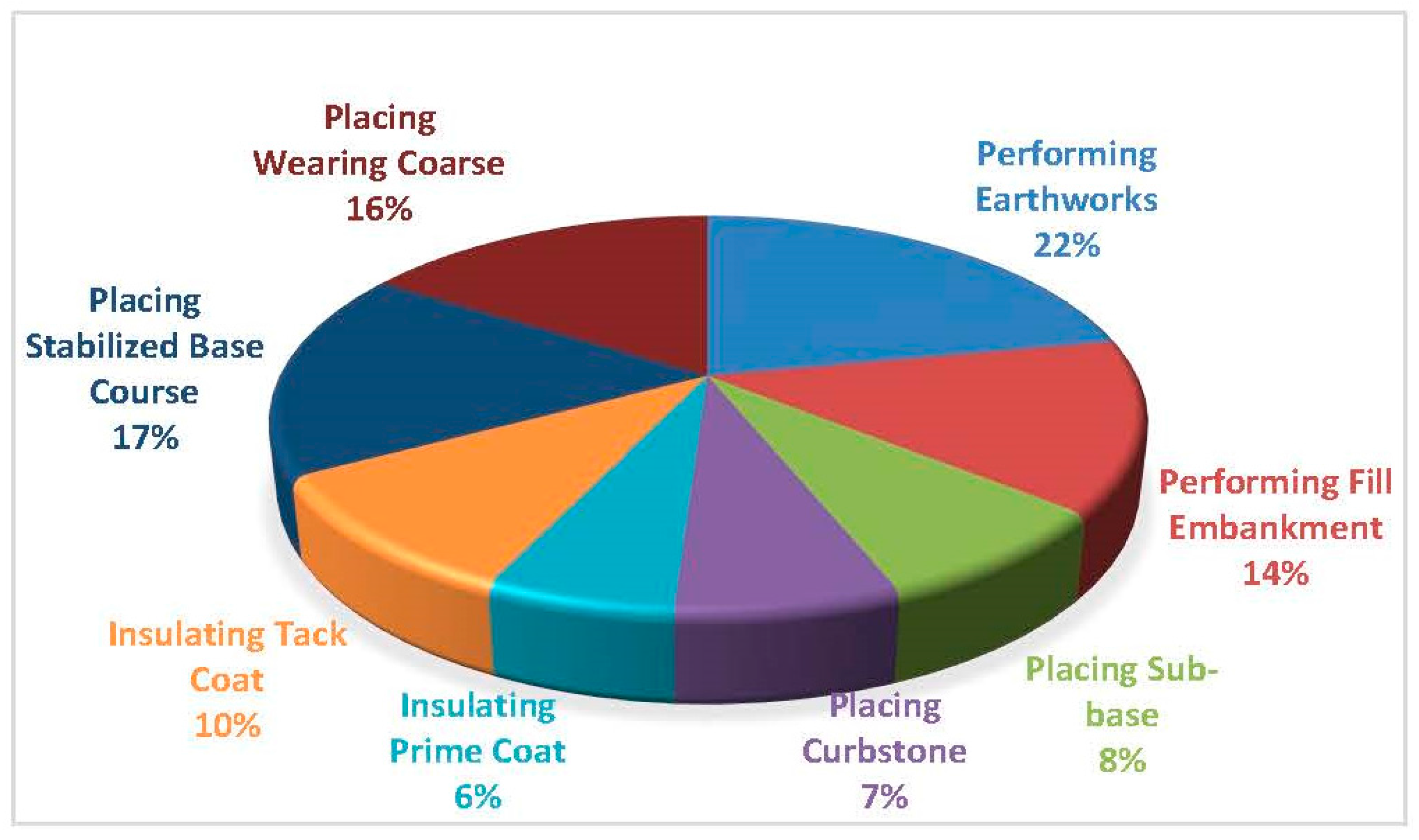 Sustainability 09 00843 g009