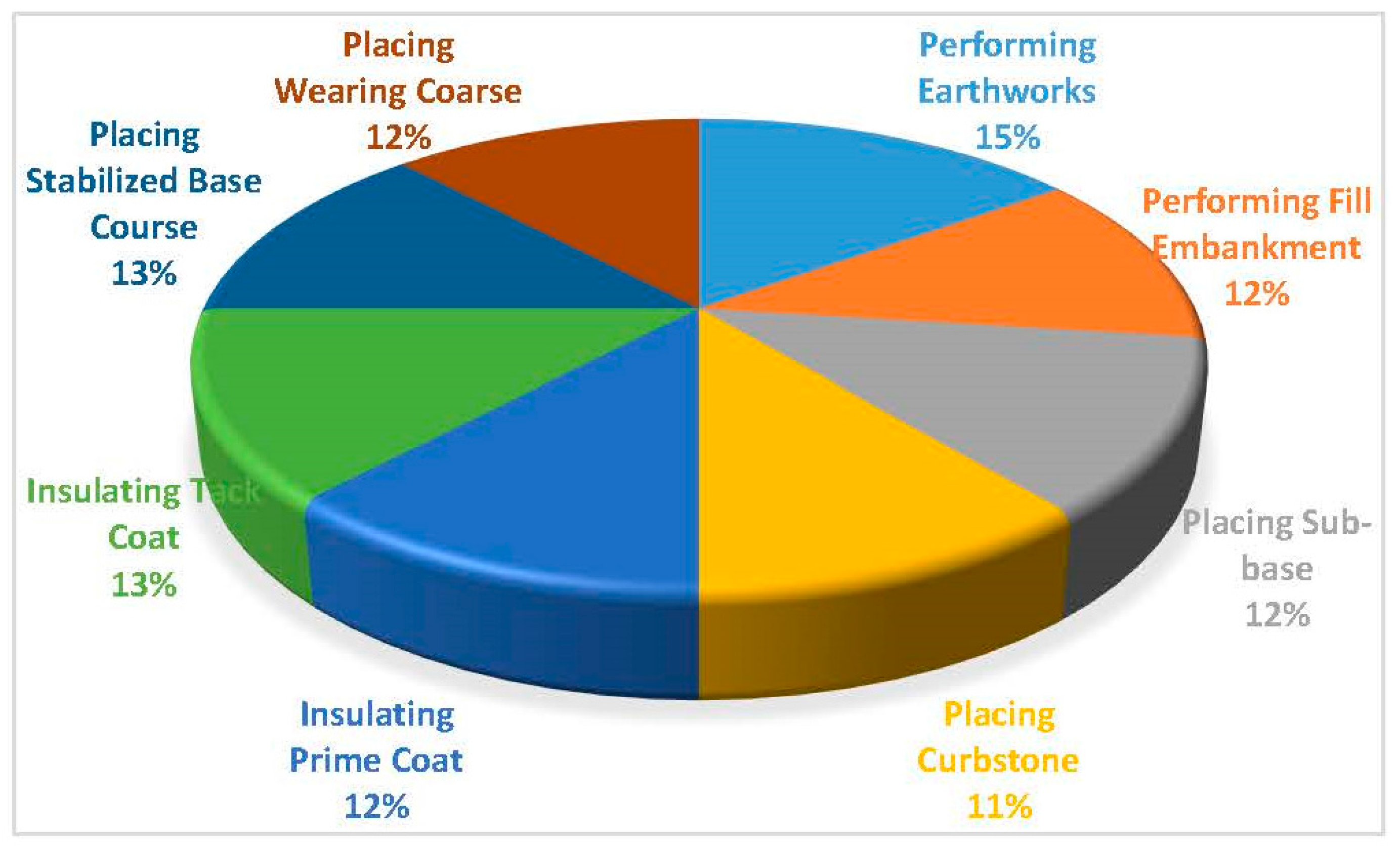Sustainability 09 00843 g010