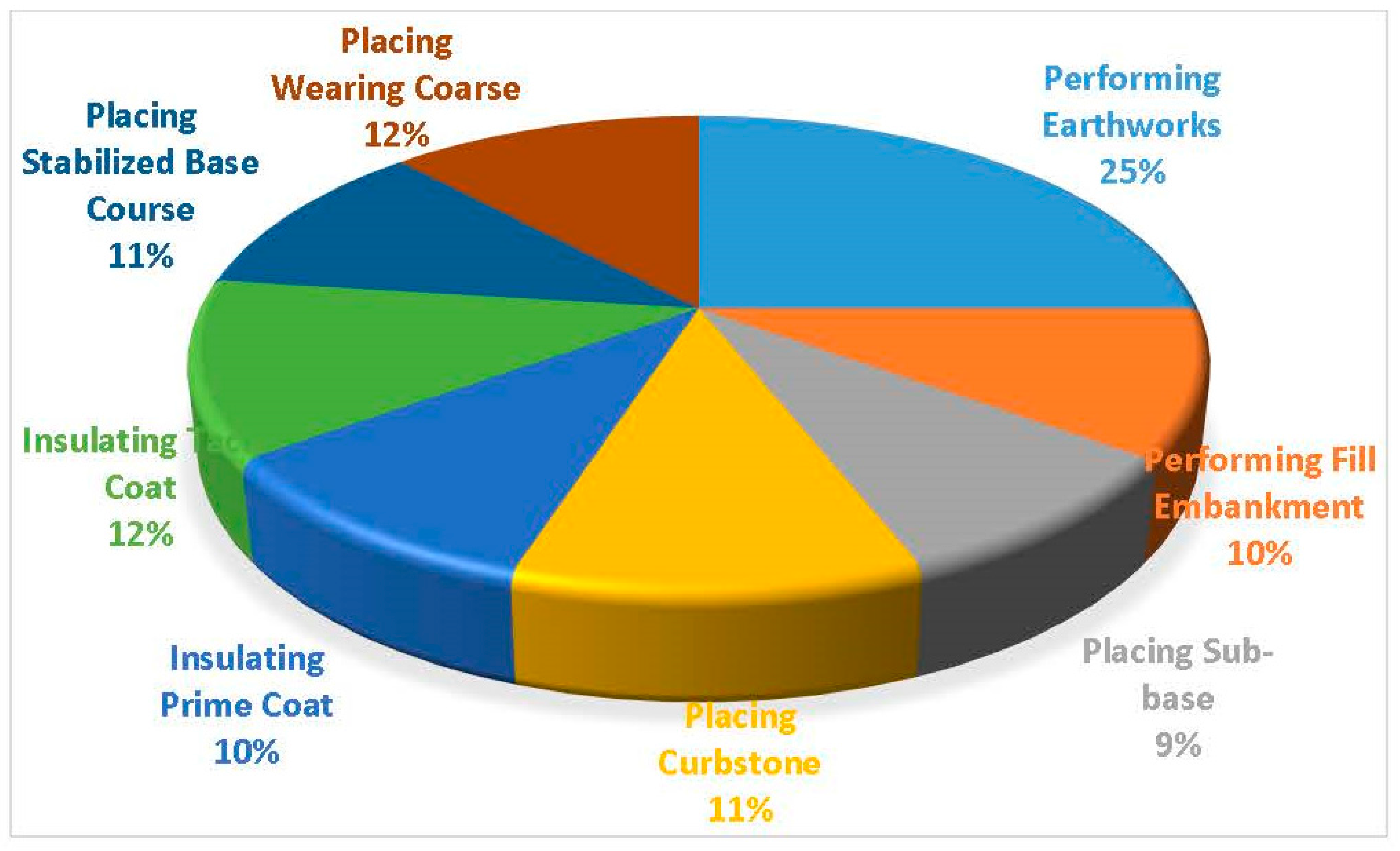 Sustainability 09 00843 g011