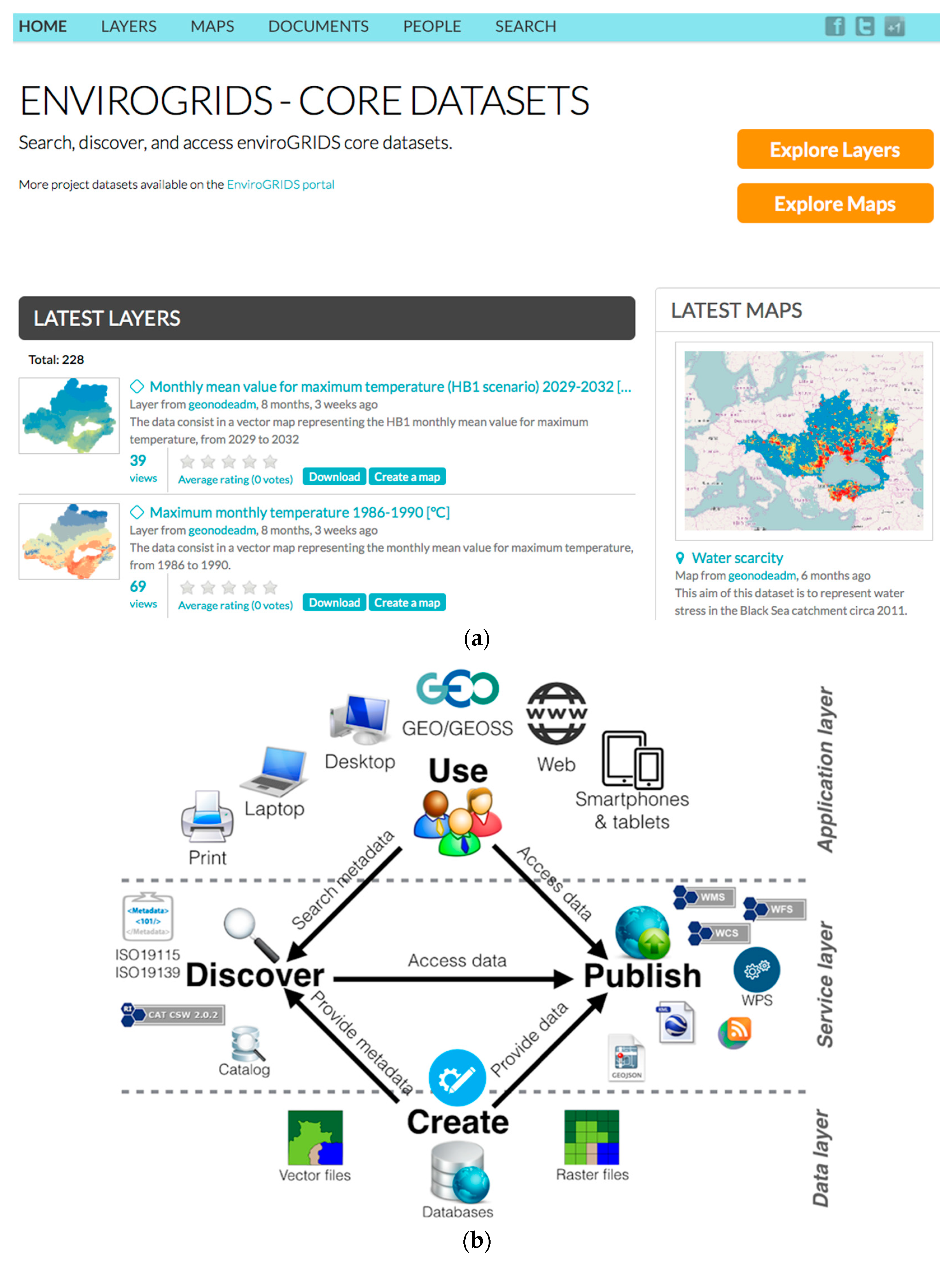 Sustainability 09 00858 g003