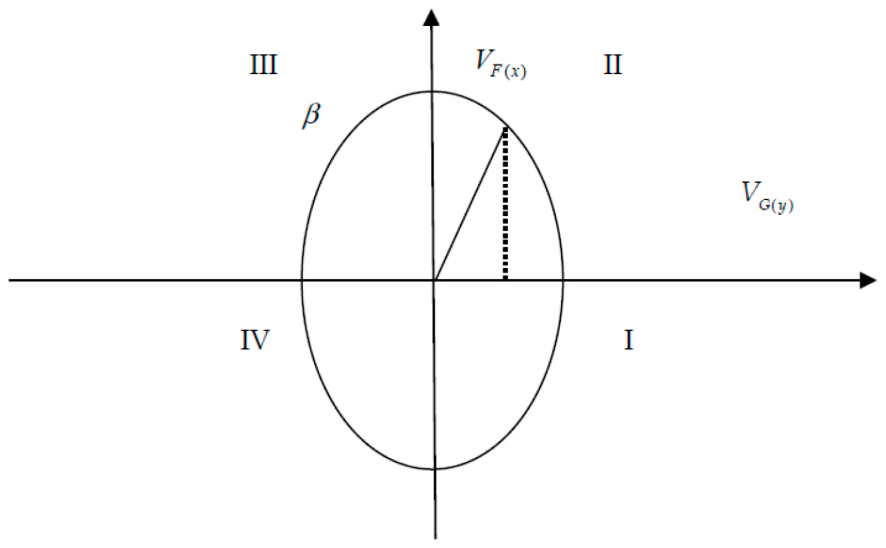 Sustainability 09 00859 g004