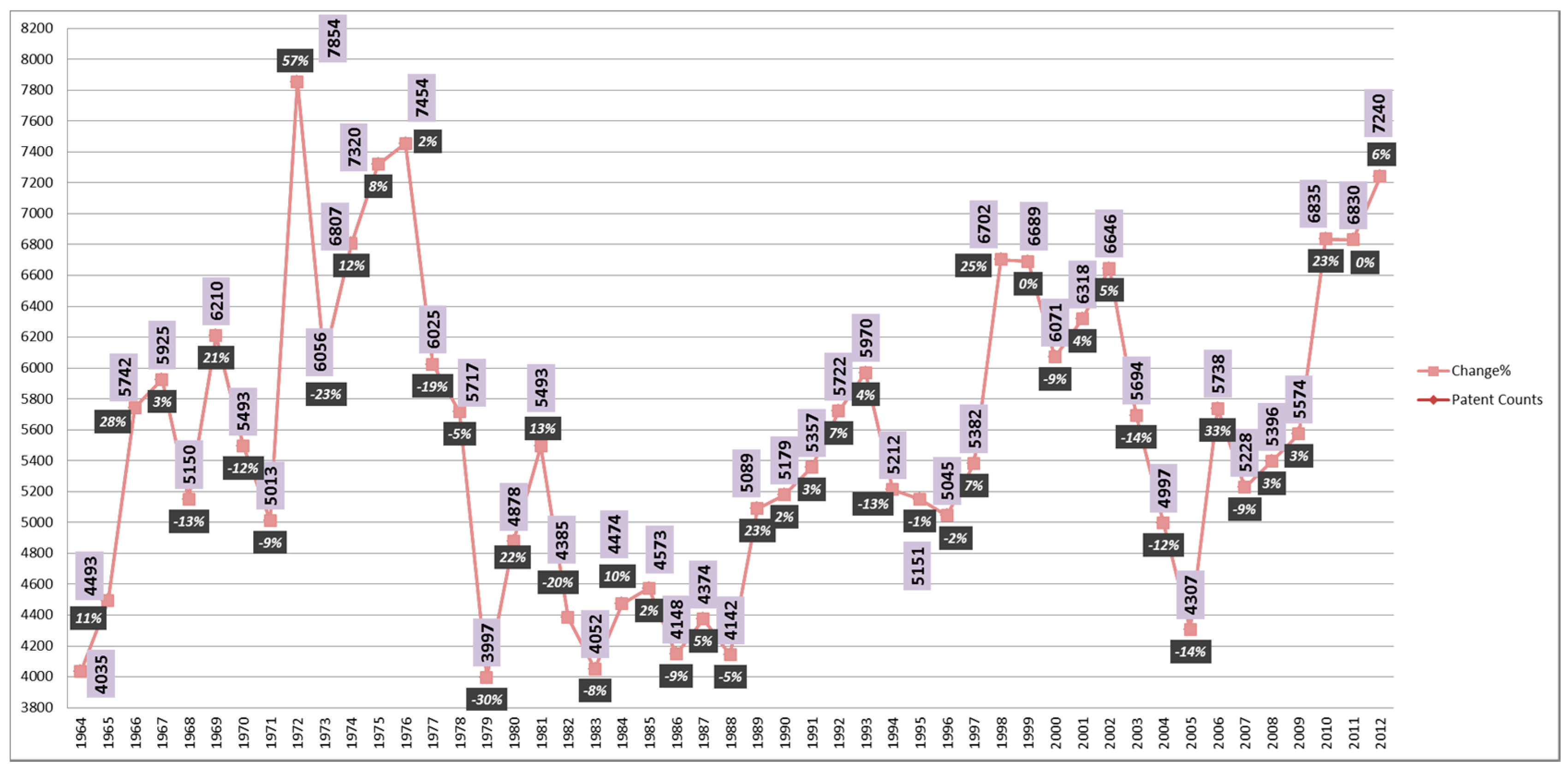 Sustainability 09 00862 g001