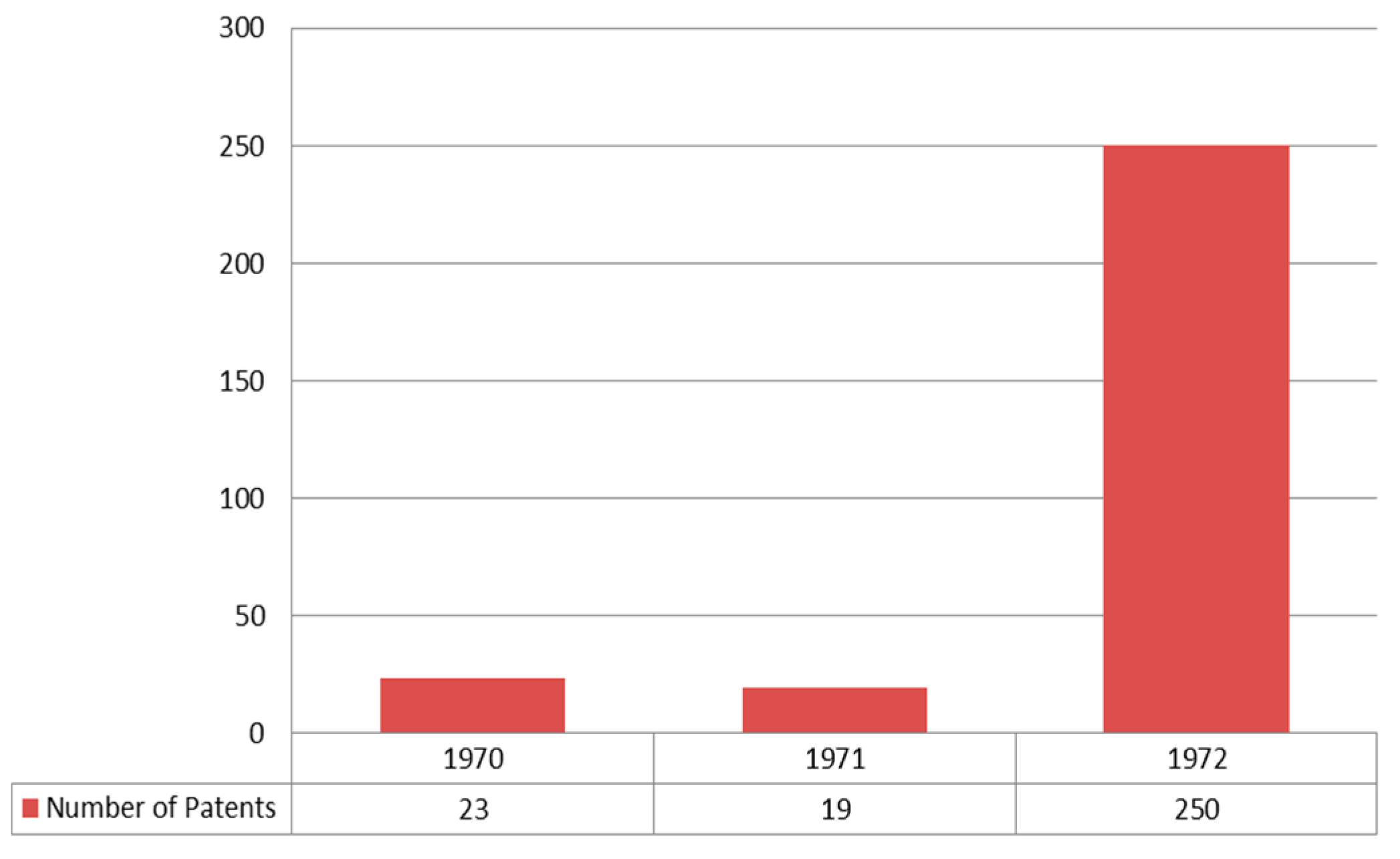 Sustainability 09 00862 g004