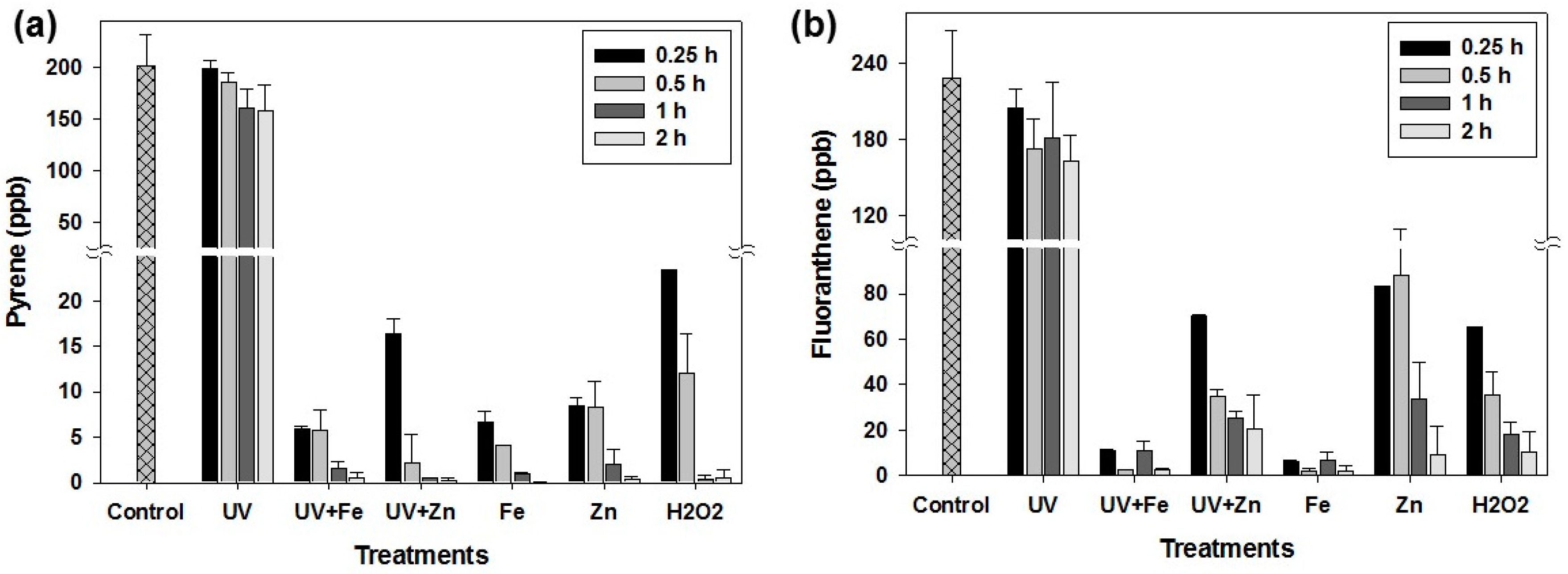 Sustainability 09 00870 g001