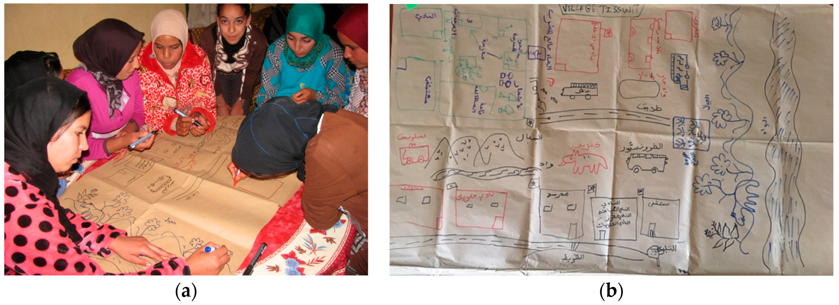 Sustainability 09 00871 g008