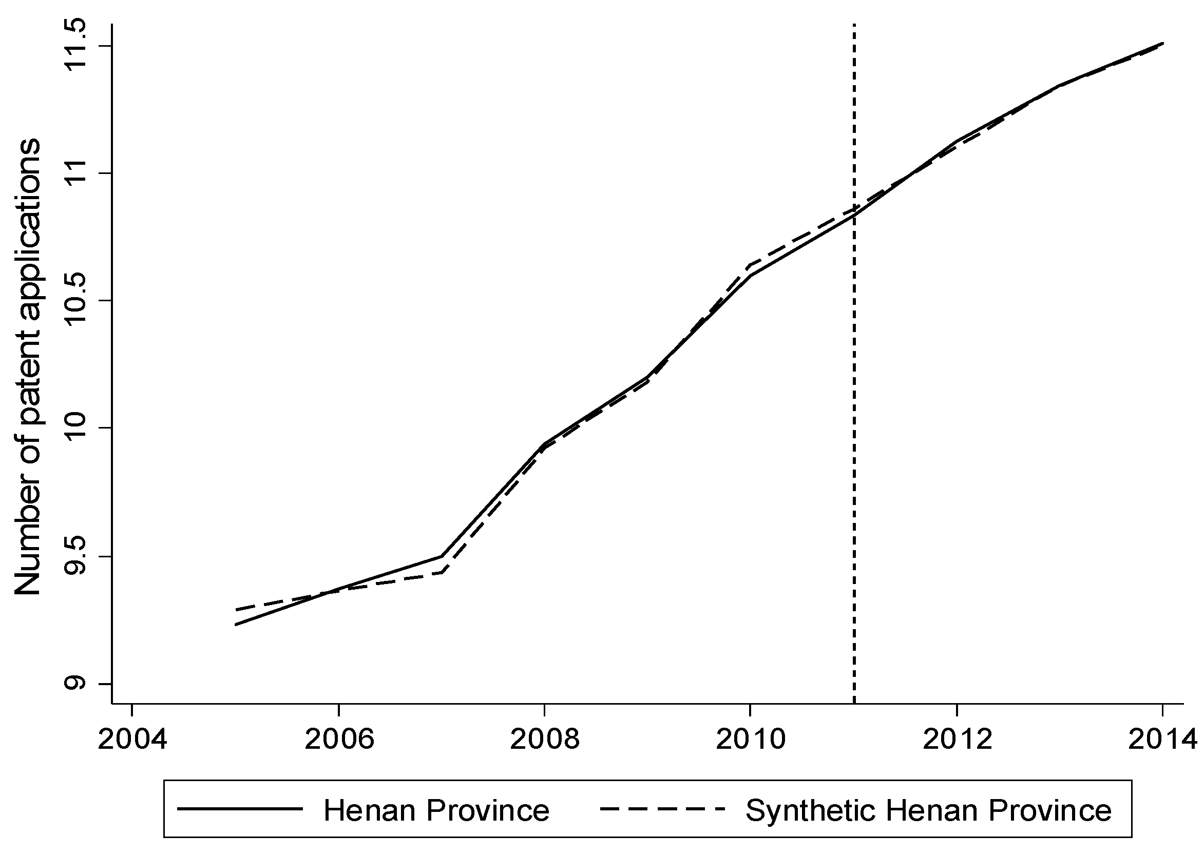 Sustainability 09 00872 g004
