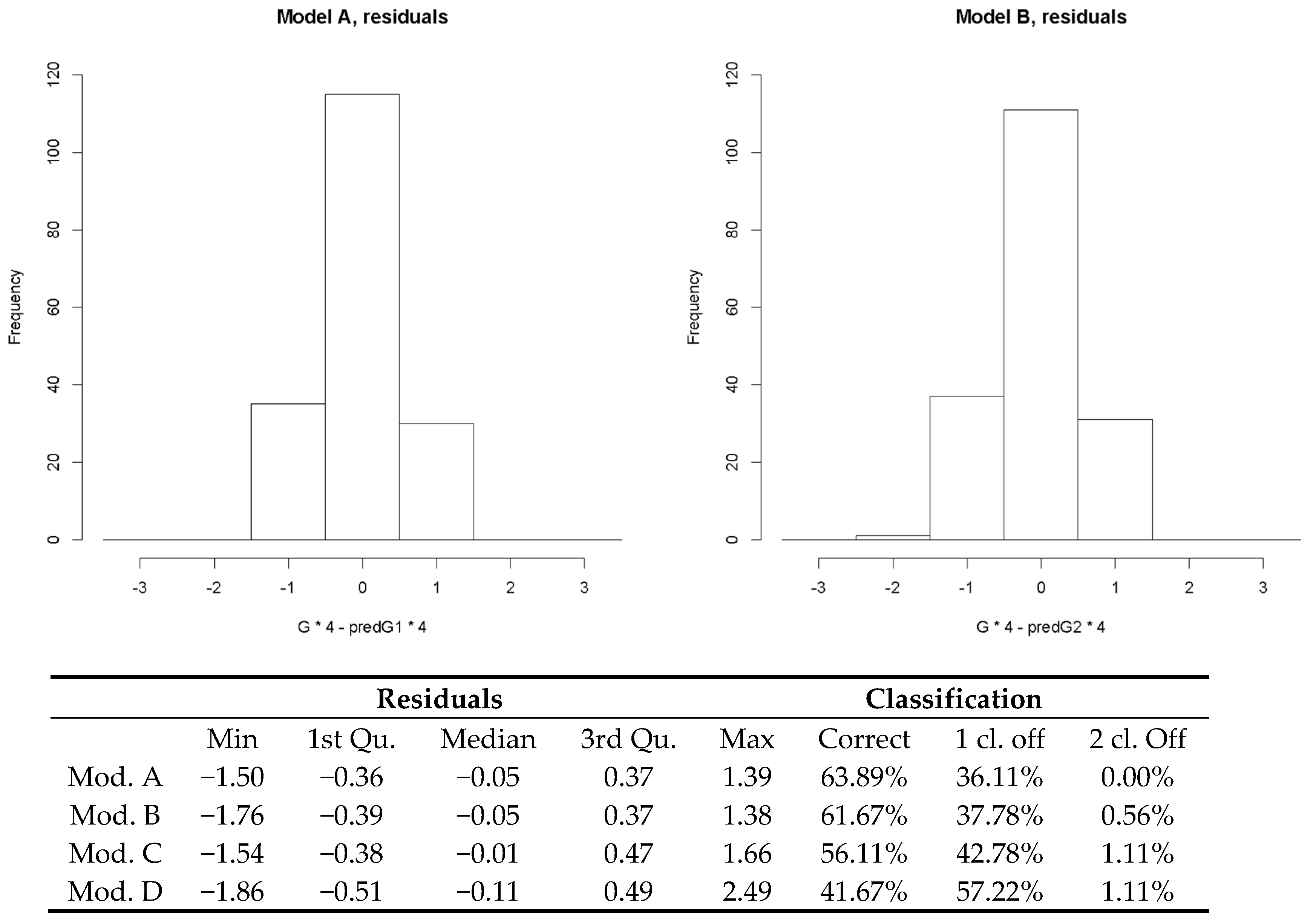 Sustainability 09 00883 g005