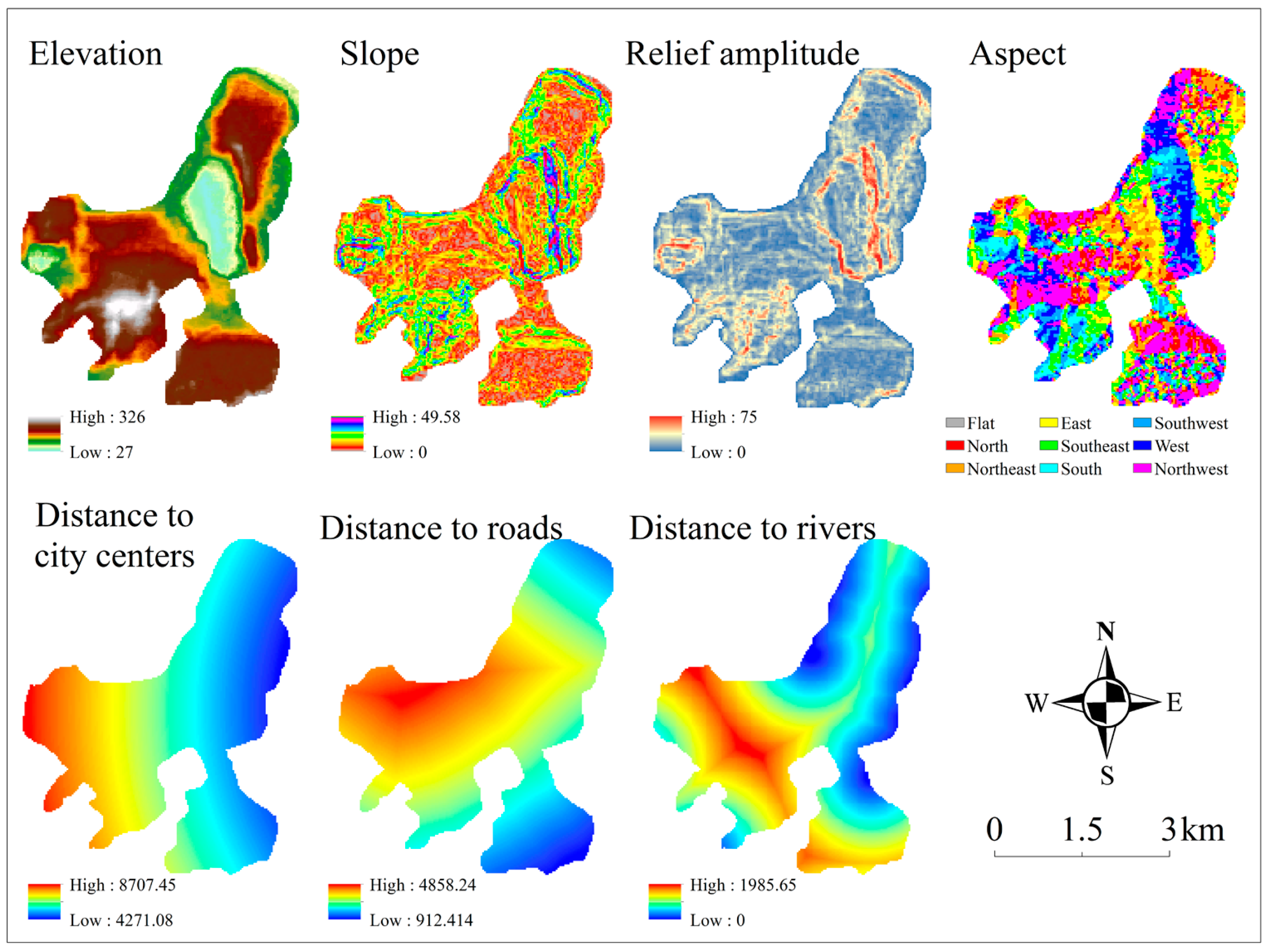 Sustainability 09 00890 g002