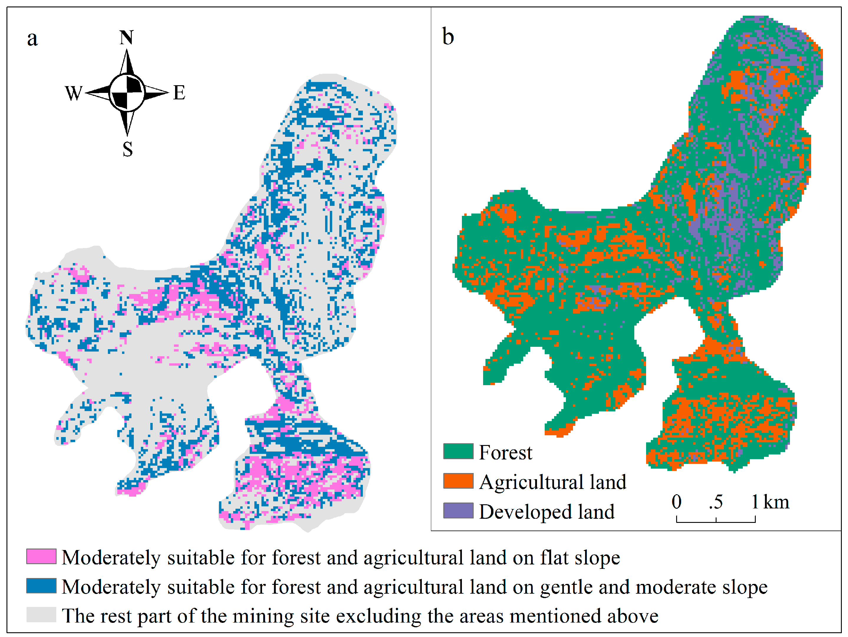 Sustainability 09 00890 g010