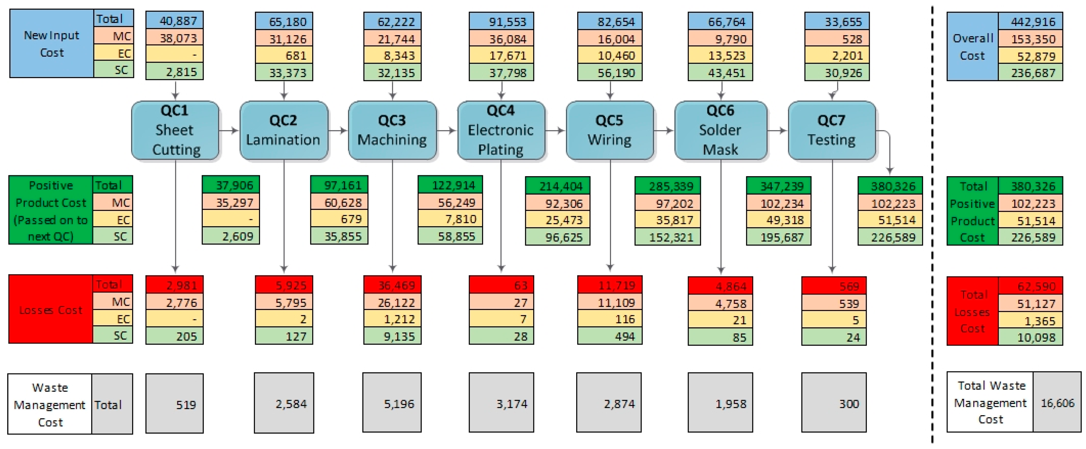 Sustainability 09 00907 g001
