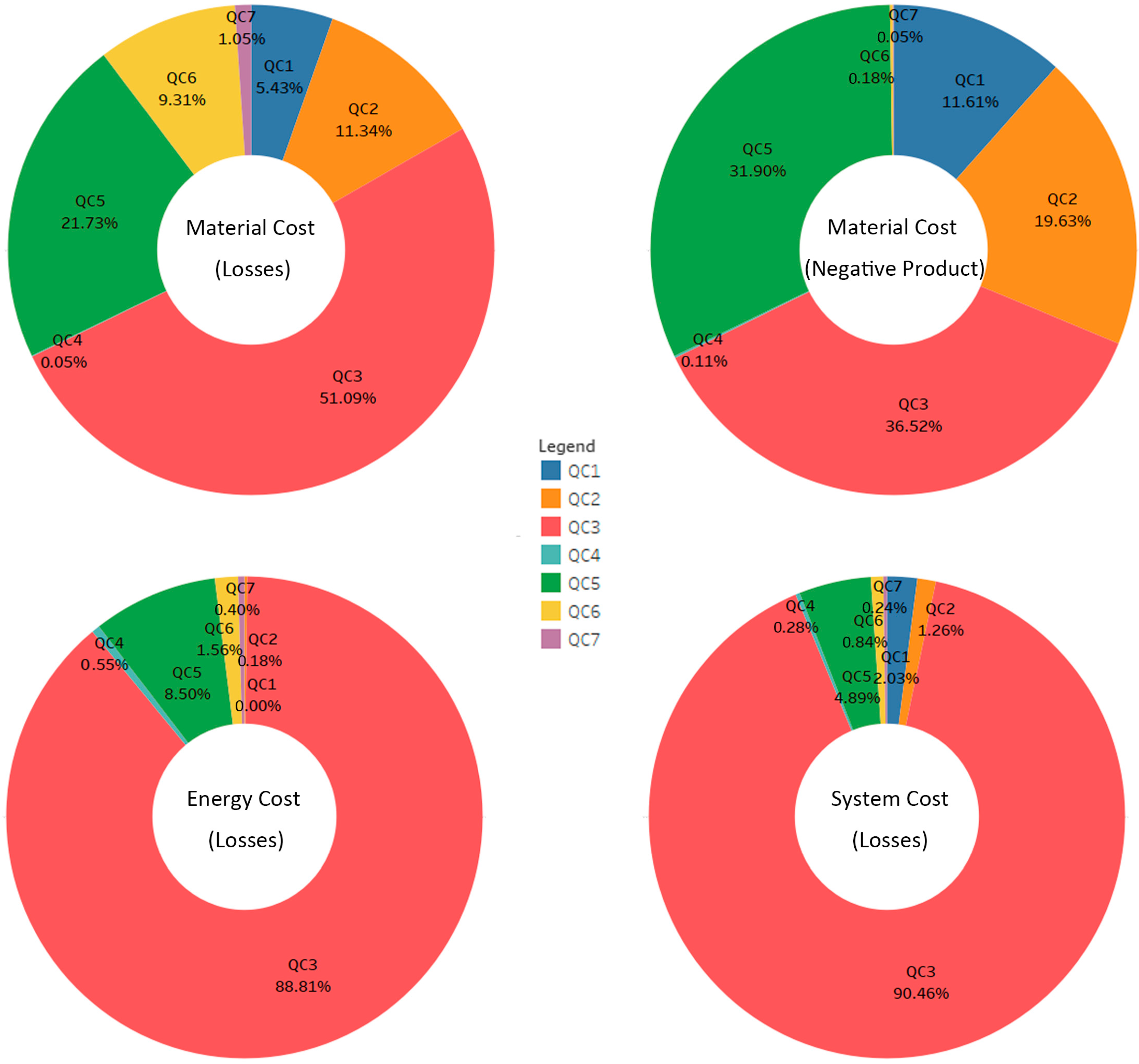 Sustainability 09 00907 g002