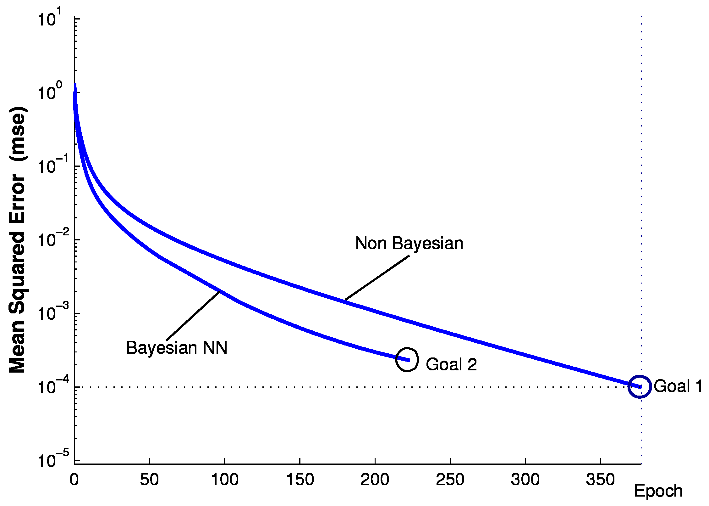 Sustainability 09 00911 g007