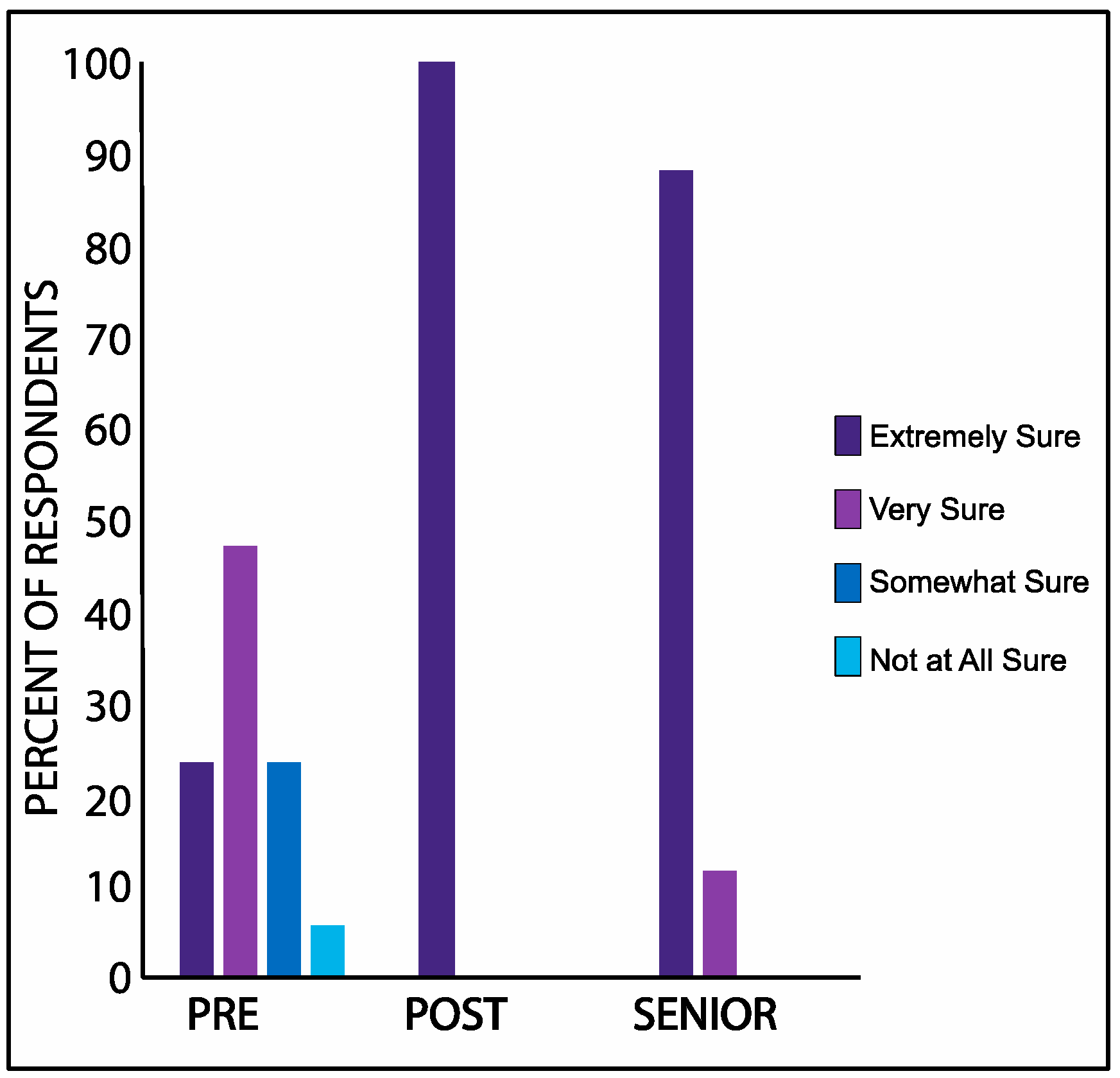 Sustainability 09 00913 g001