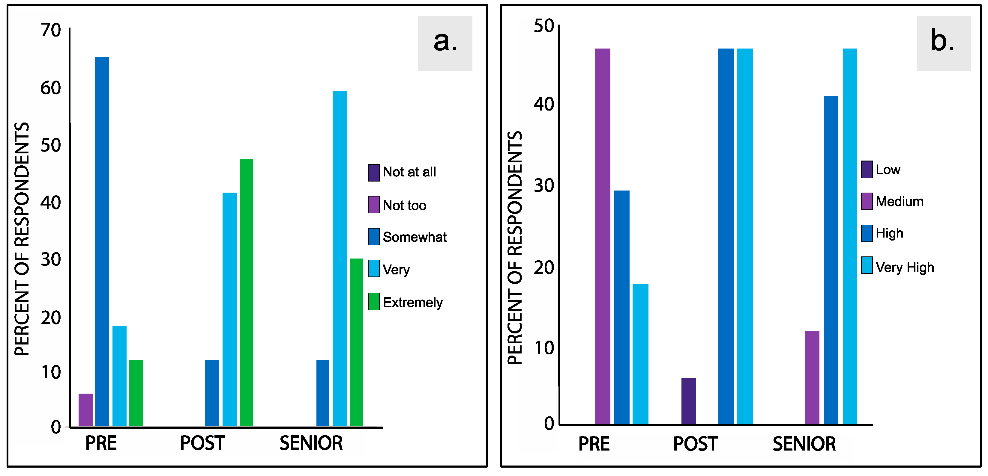 Sustainability 09 00913 g002