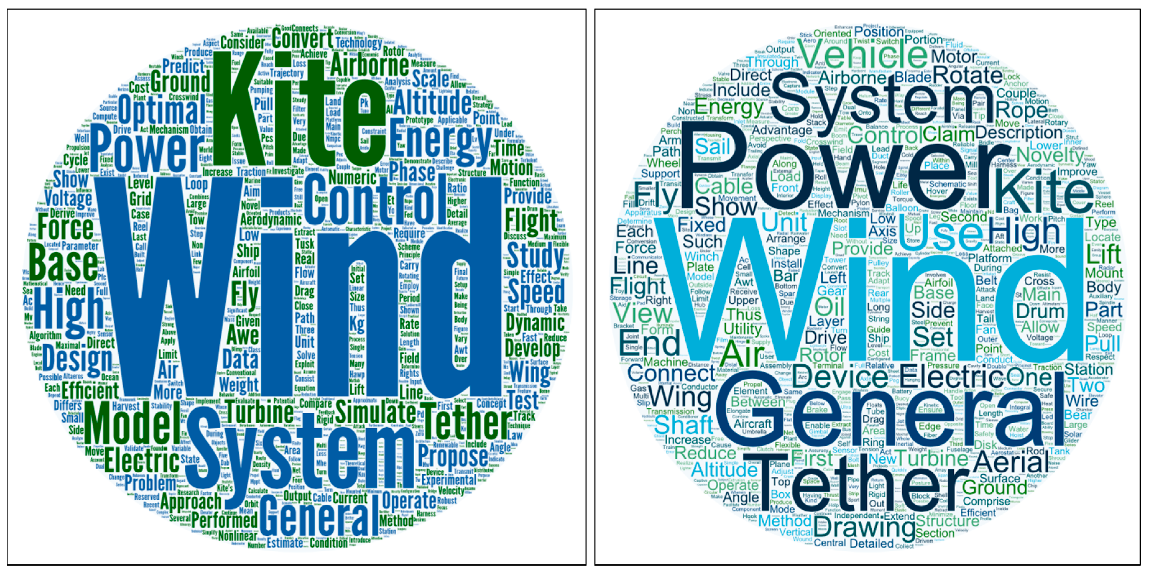 Sustainability 09 00915 g013