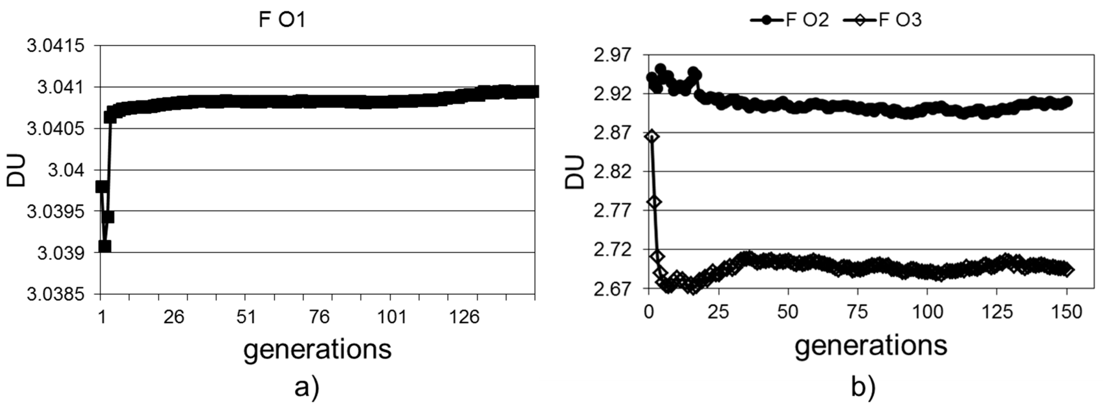 Sustainability 09 00927 g007