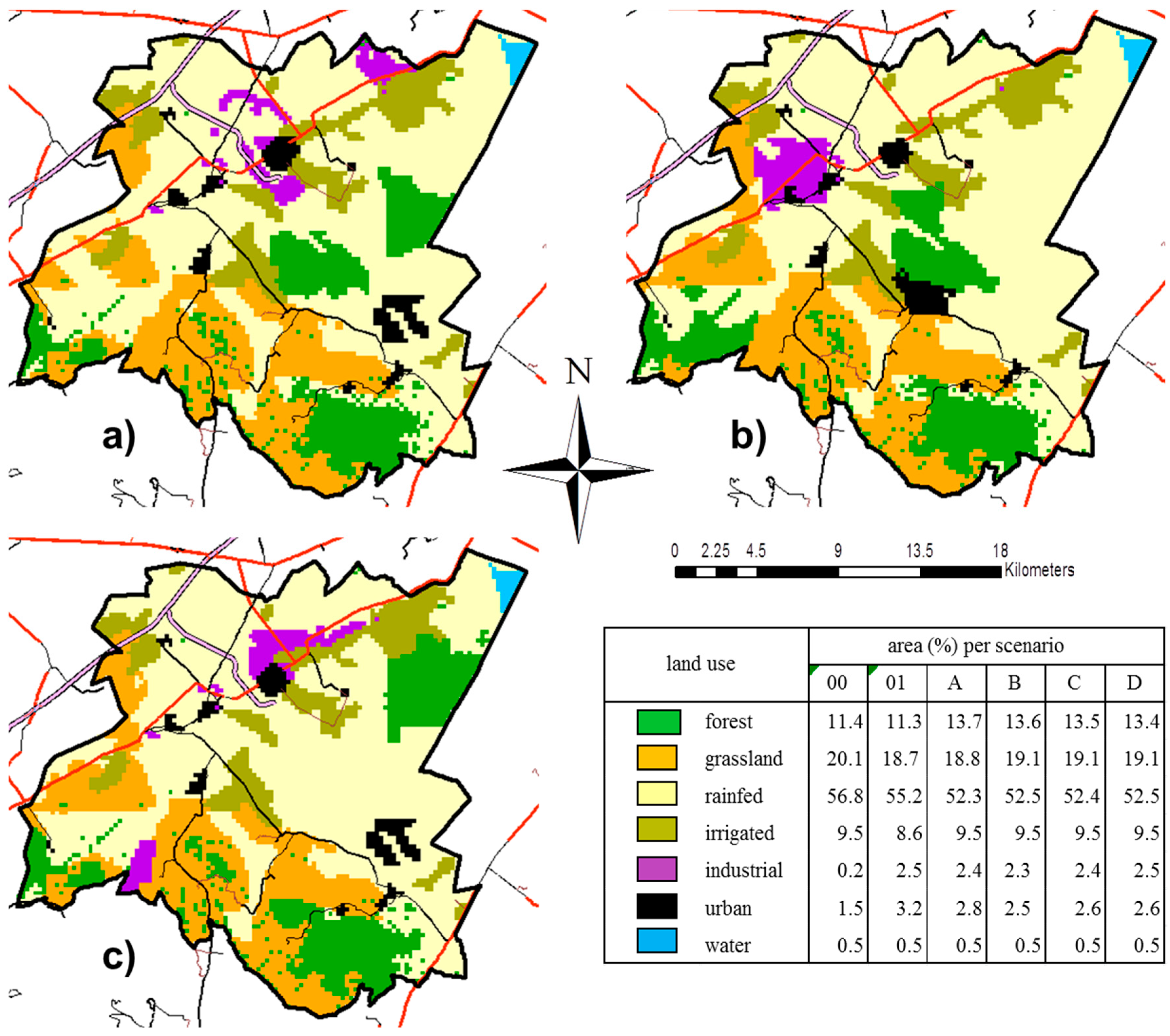 Sustainability 09 00927 g009a