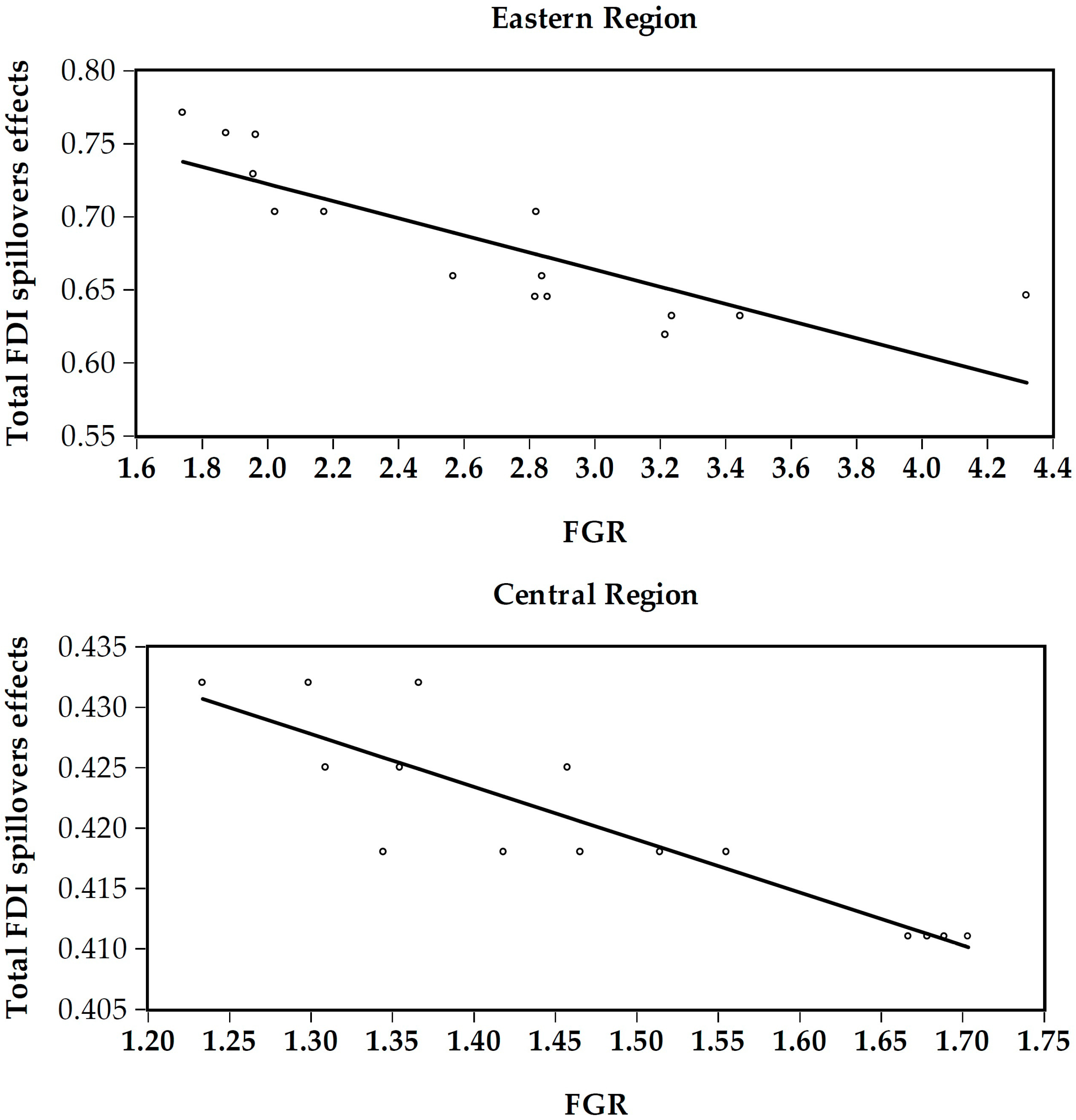 Sustainability 09 00933 g001a