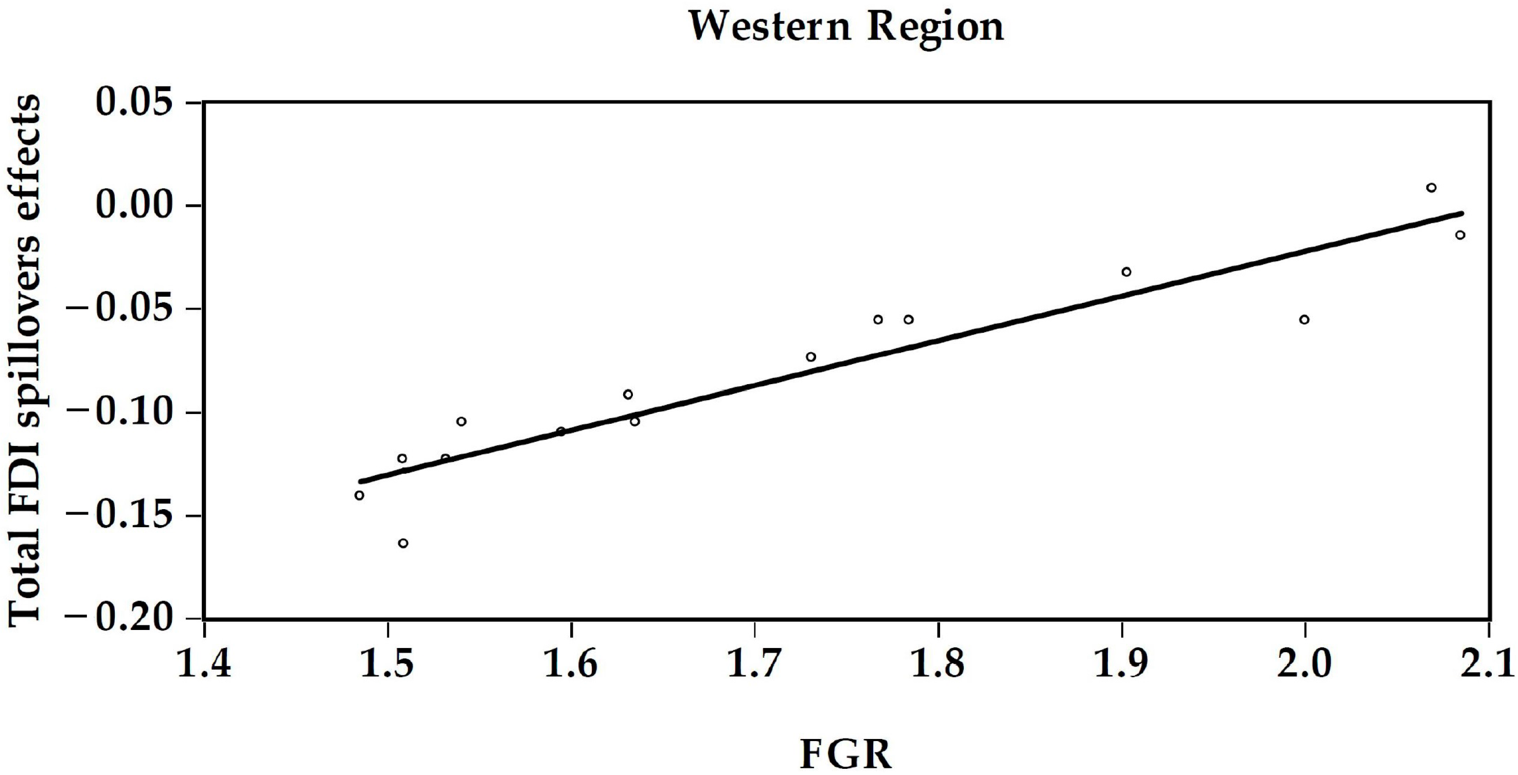 Sustainability 09 00933 g001b