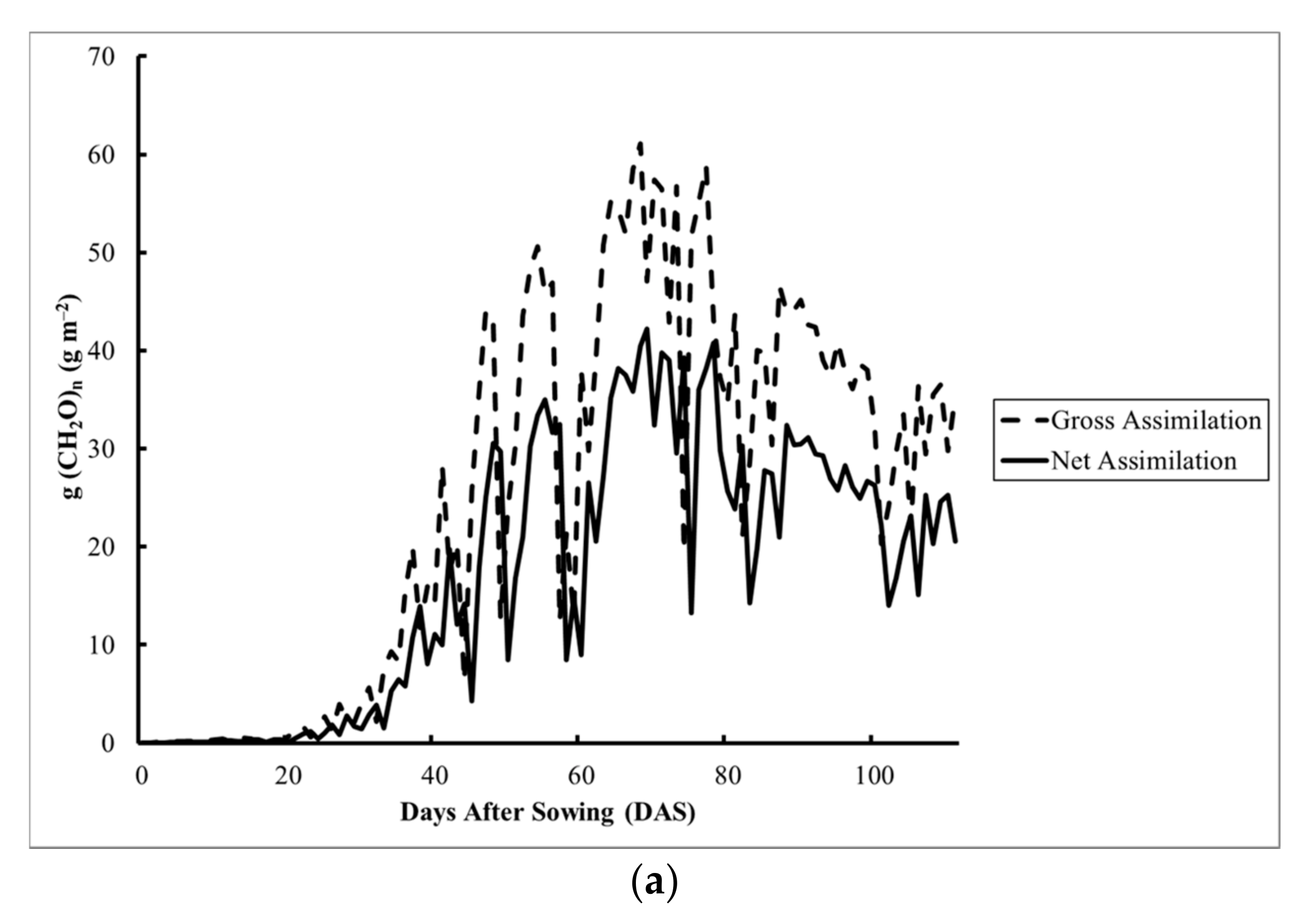 Sustainability 09 00937 g003a
