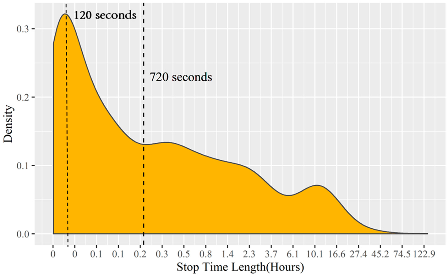 Sustainability 09 00949 g003