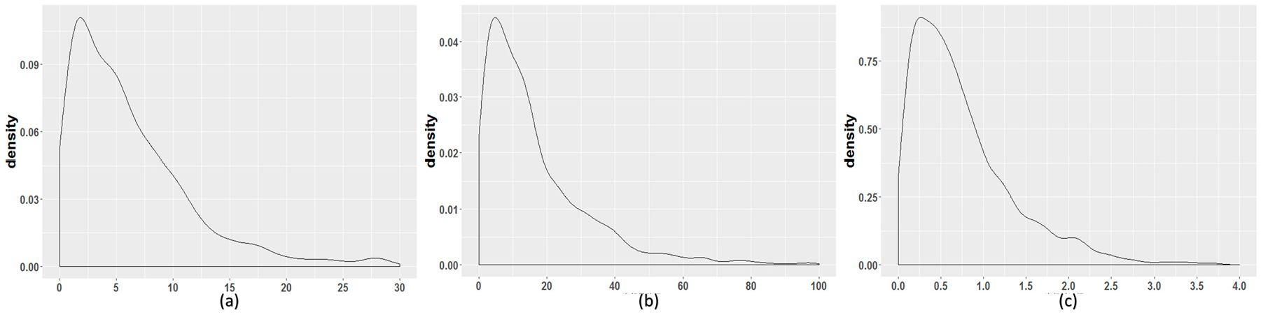 Sustainability 09 00949 g005