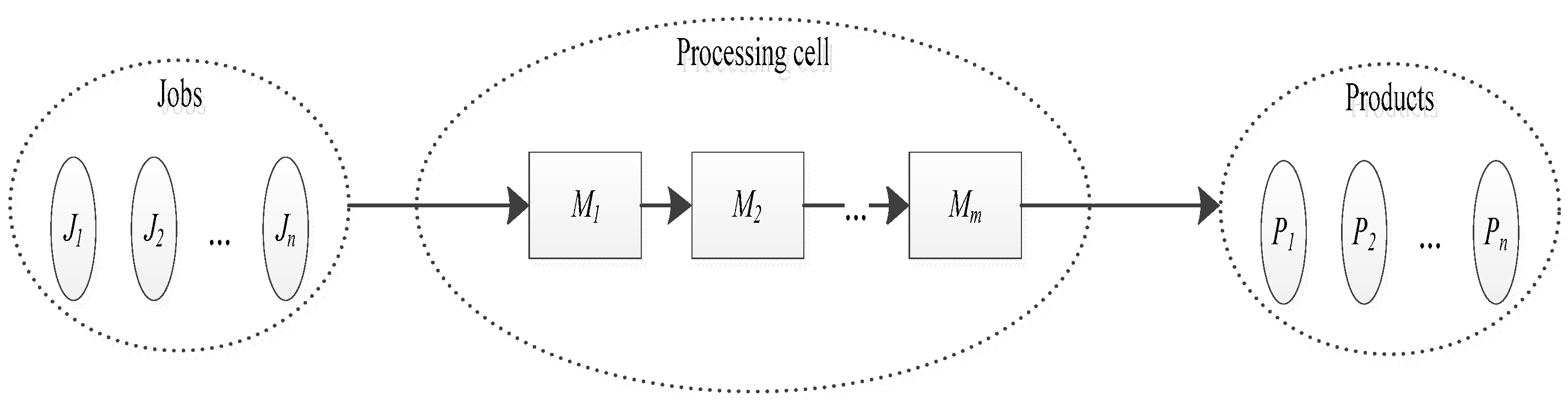 Sustainability 09 00953 g001