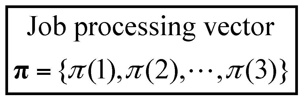 Sustainability 09 00953 g003