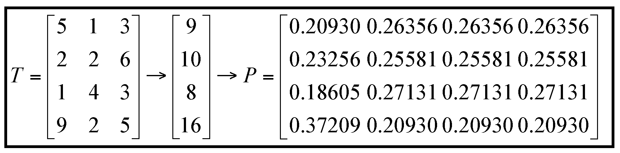 Sustainability 09 00953 g004