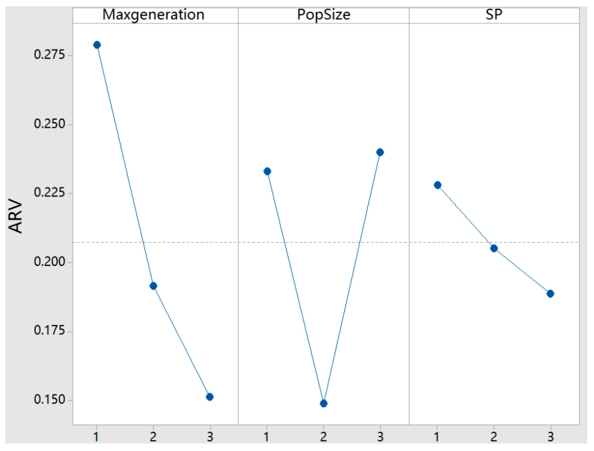 Sustainability 09 00953 g008