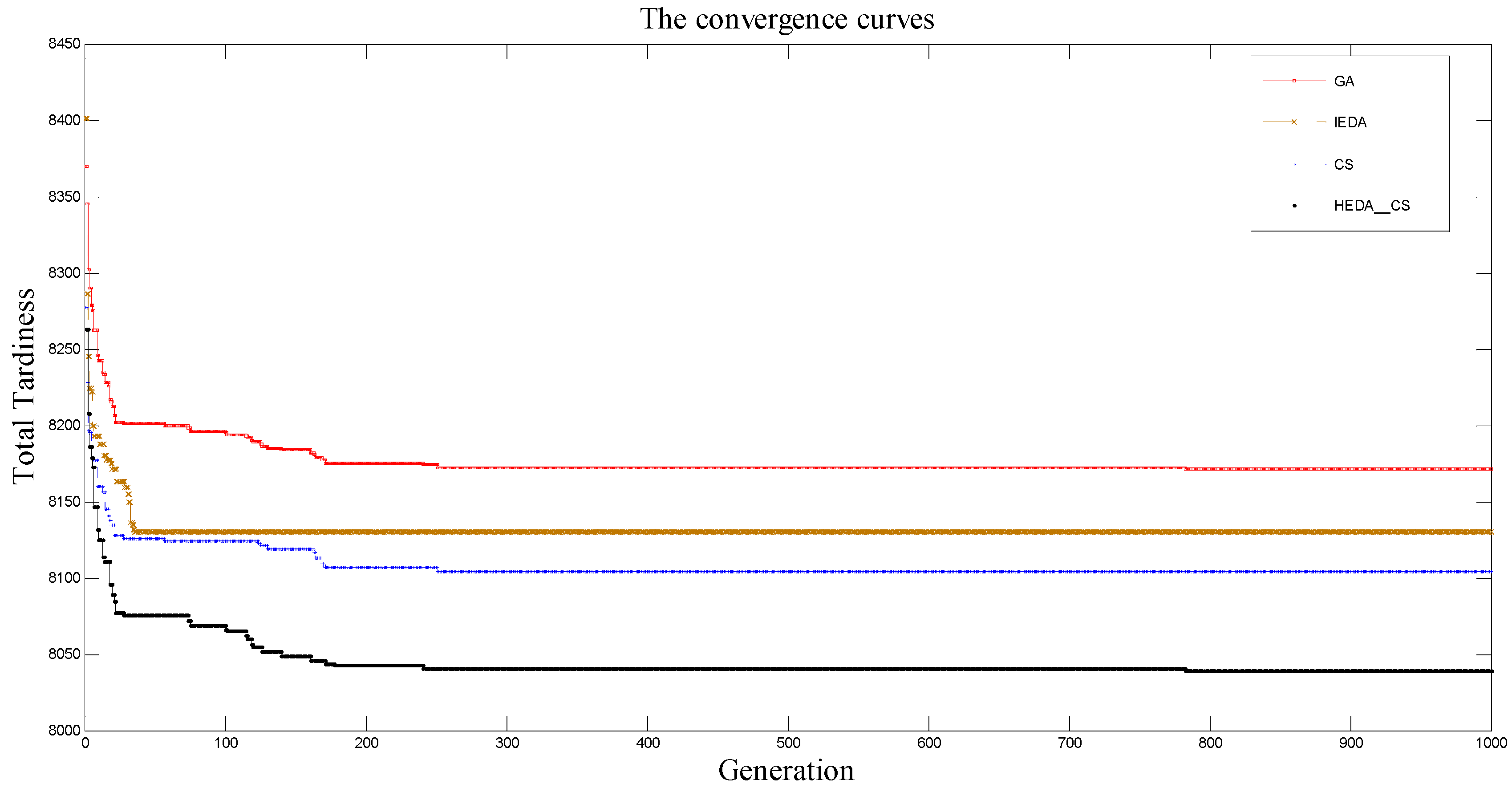 Sustainability 09 00953 g009