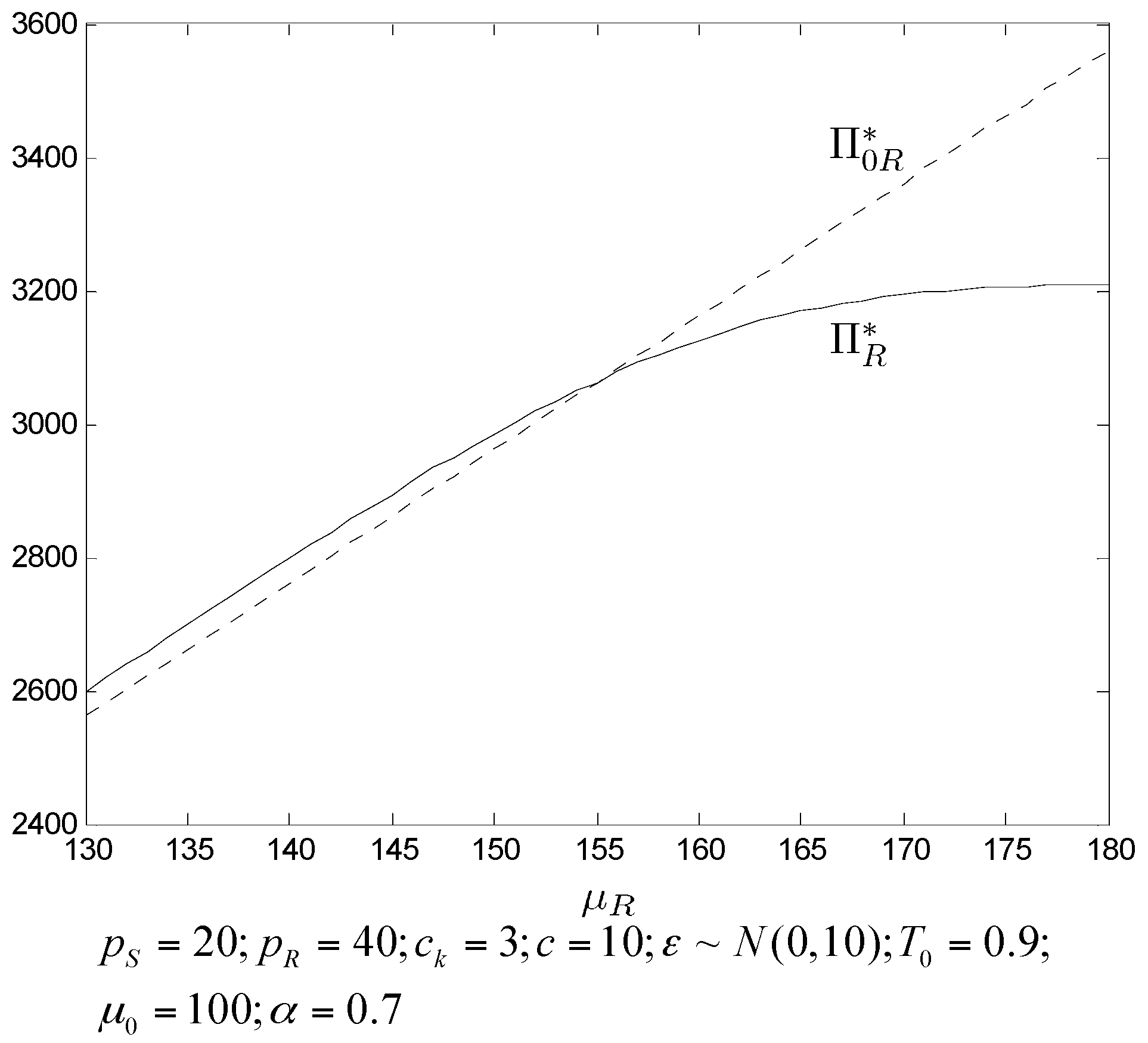 Sustainability 09 00964 g002