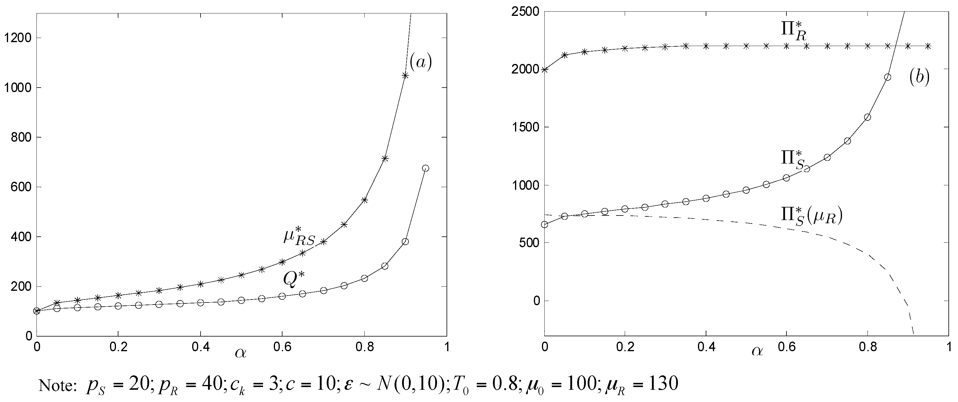 Sustainability 09 00964 g004