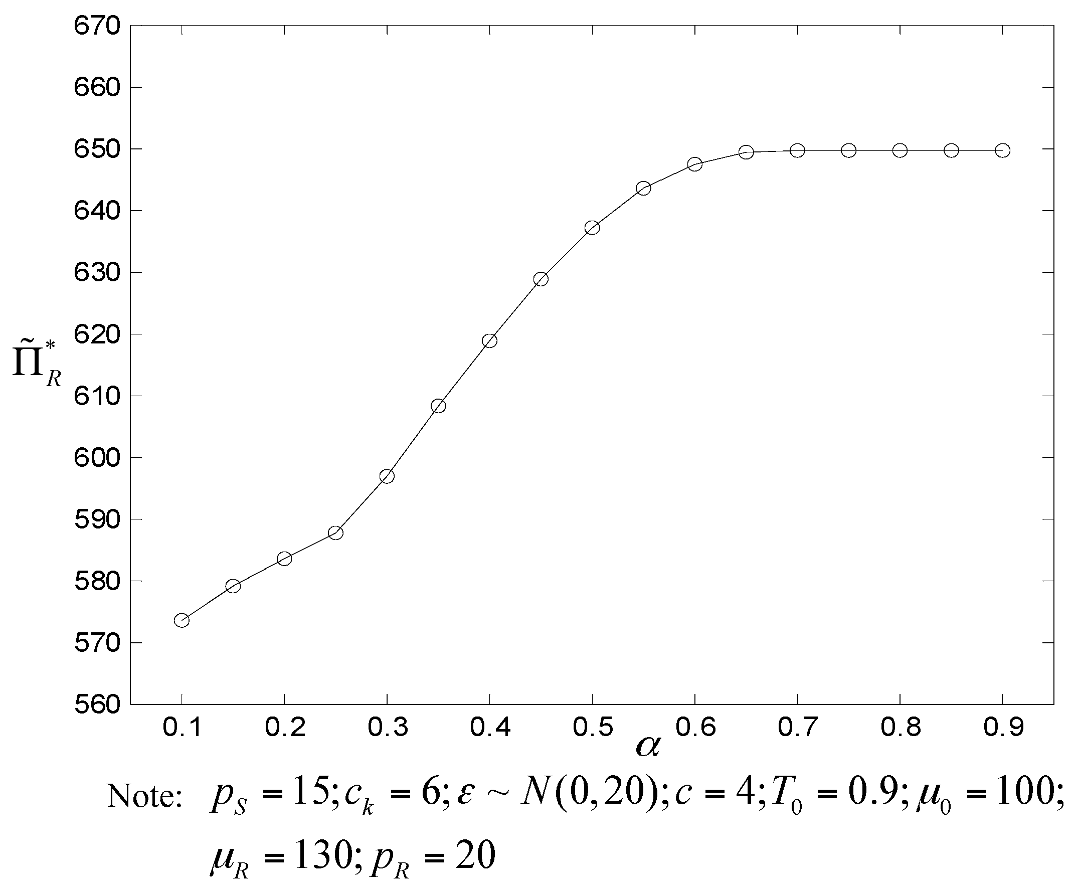 Sustainability 09 00964 g007
