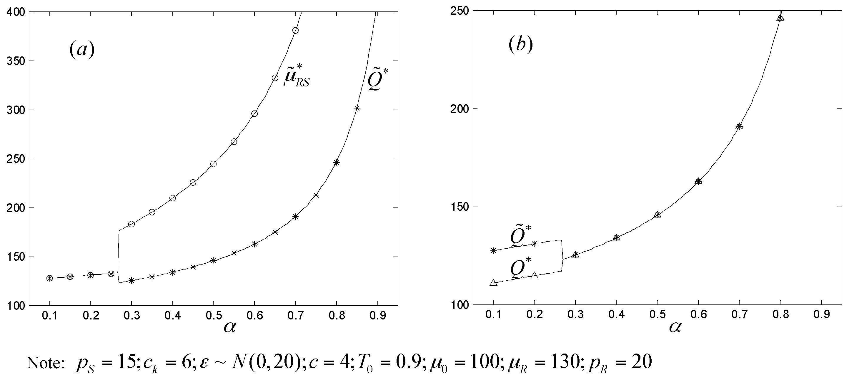 Sustainability 09 00964 g008
