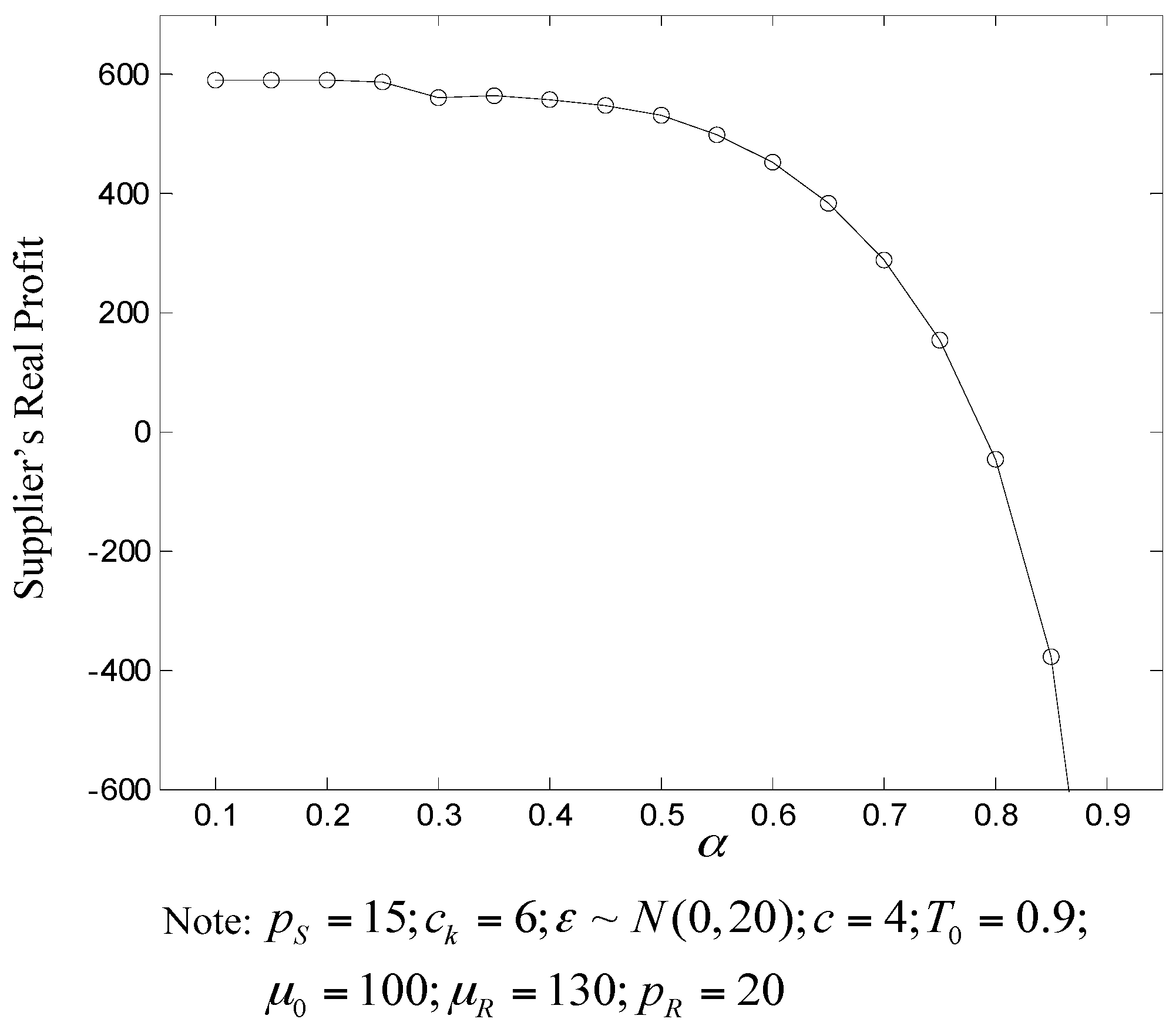 Sustainability 09 00964 g009