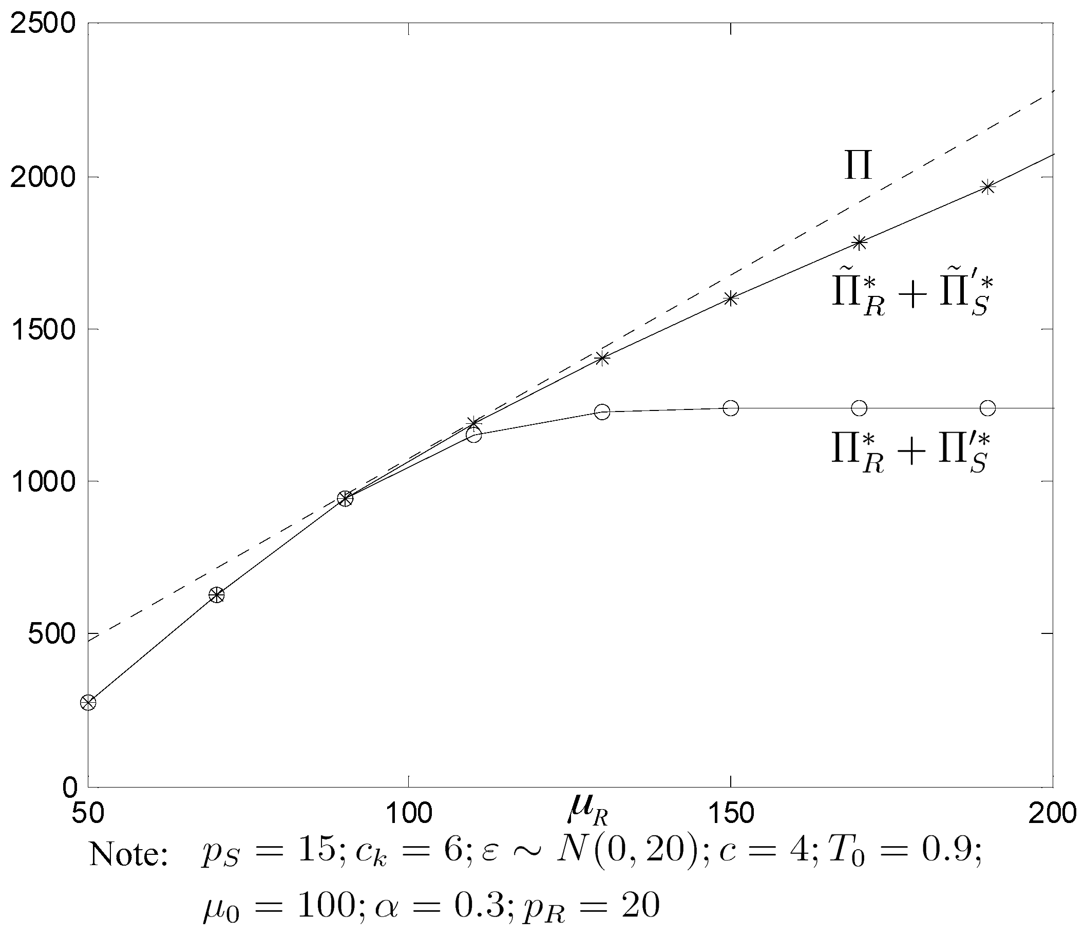 Sustainability 09 00964 g011