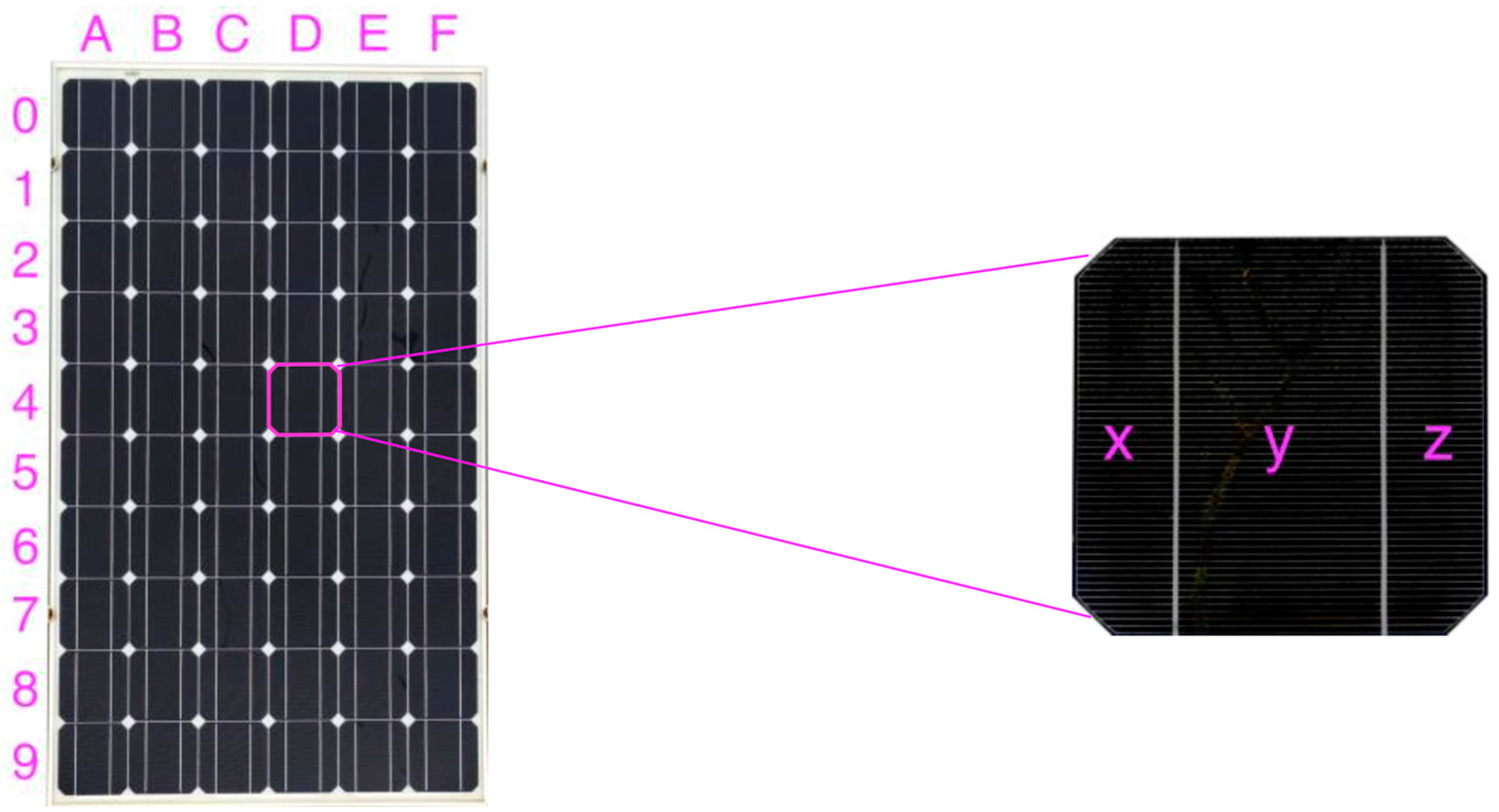 Sustainability 09 00965 g003