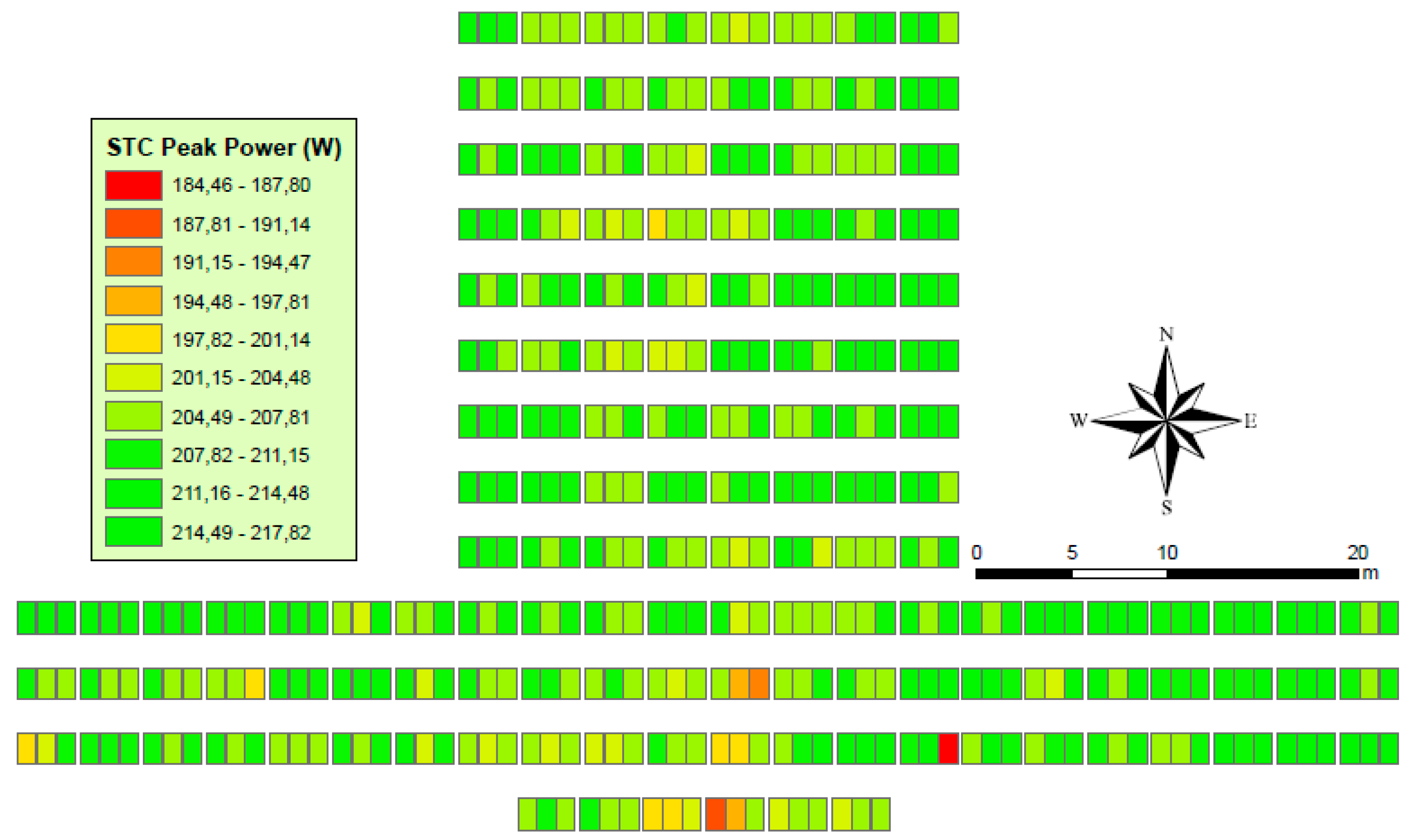 Sustainability 09 00965 g008