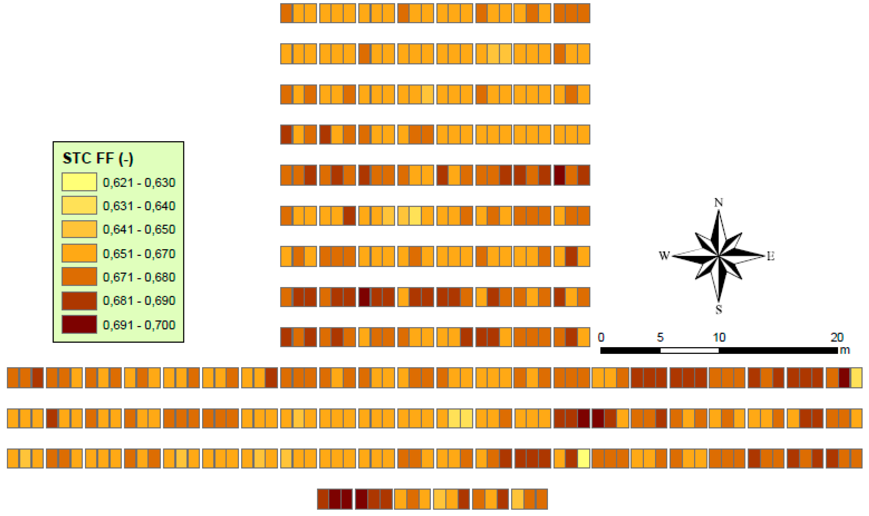 Sustainability 09 00965 g009