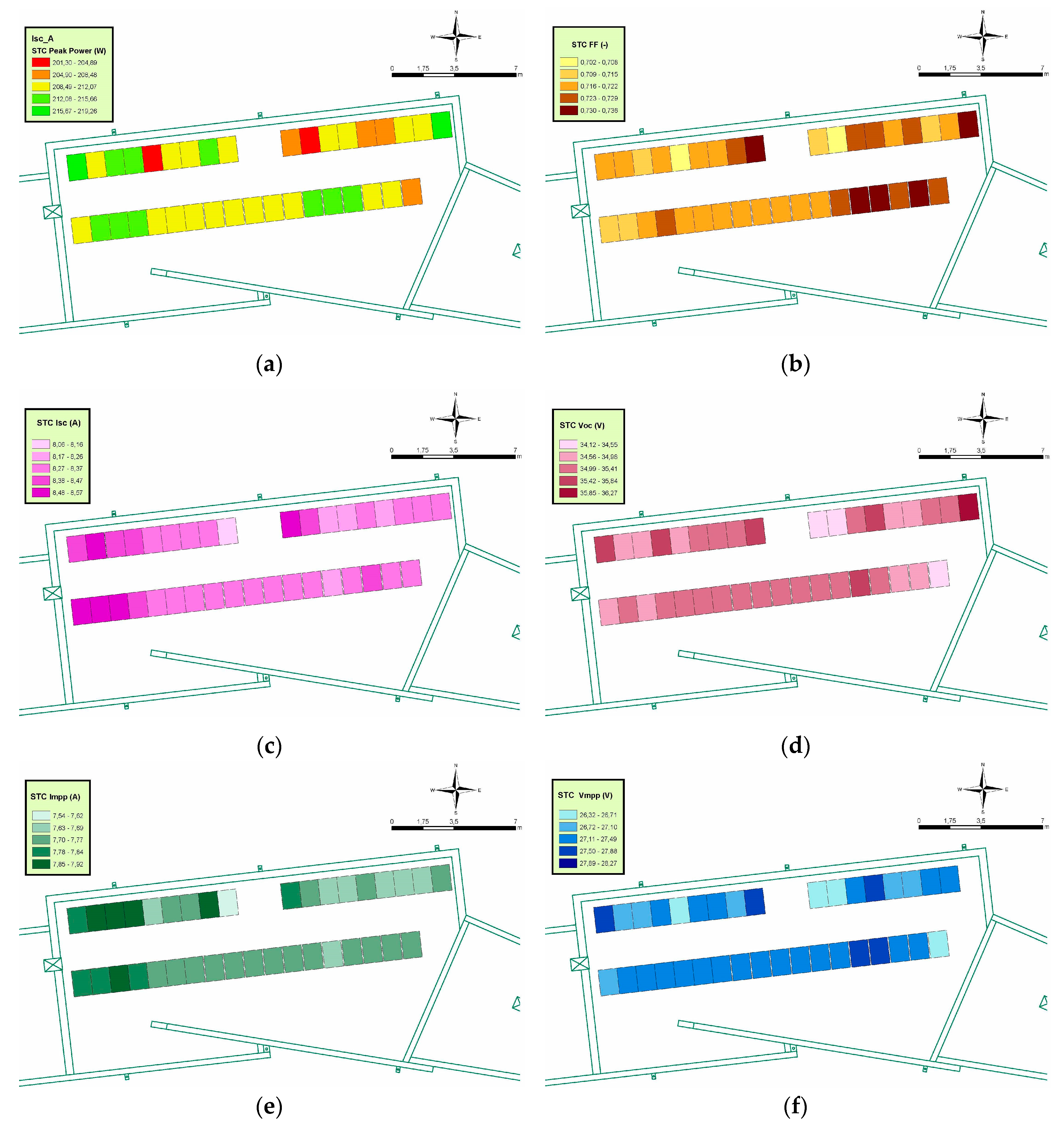 Sustainability 09 00965 g022a