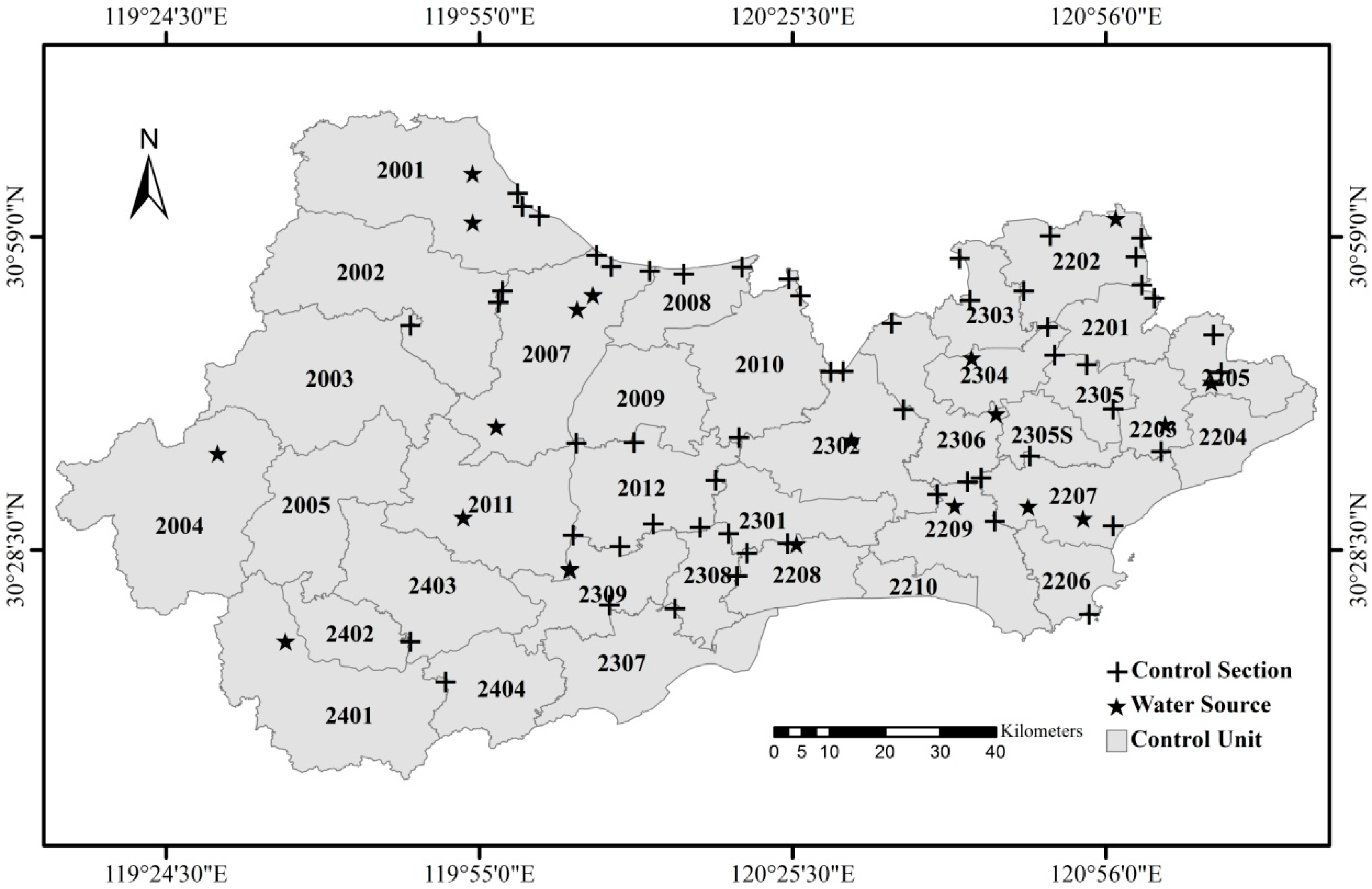 Sustainability 09 00975 g005