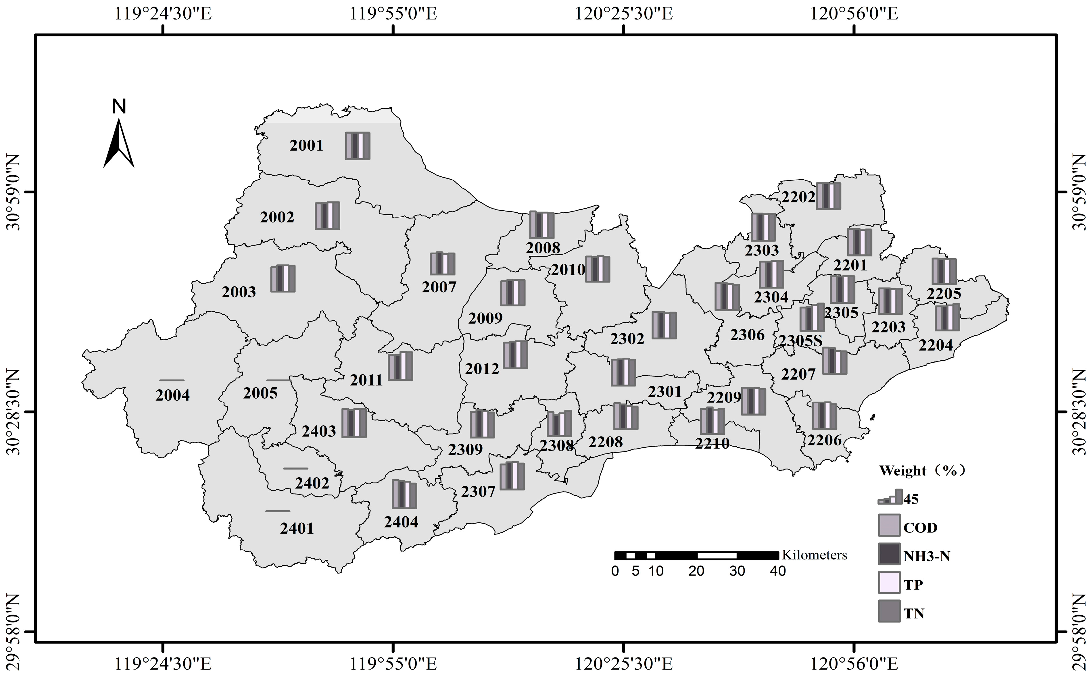Sustainability 09 00975 g006