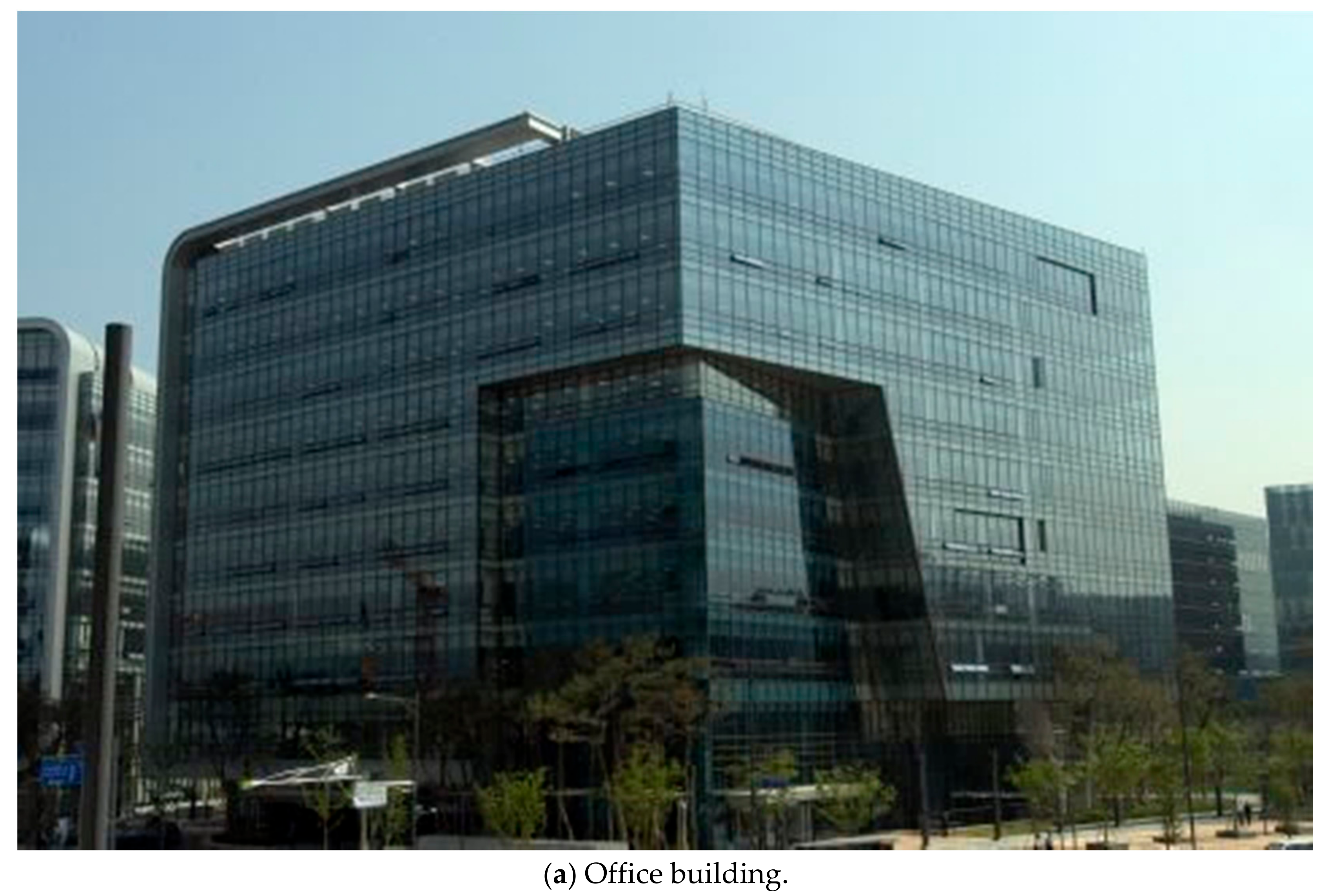 Sustainability 09 00982 g001a