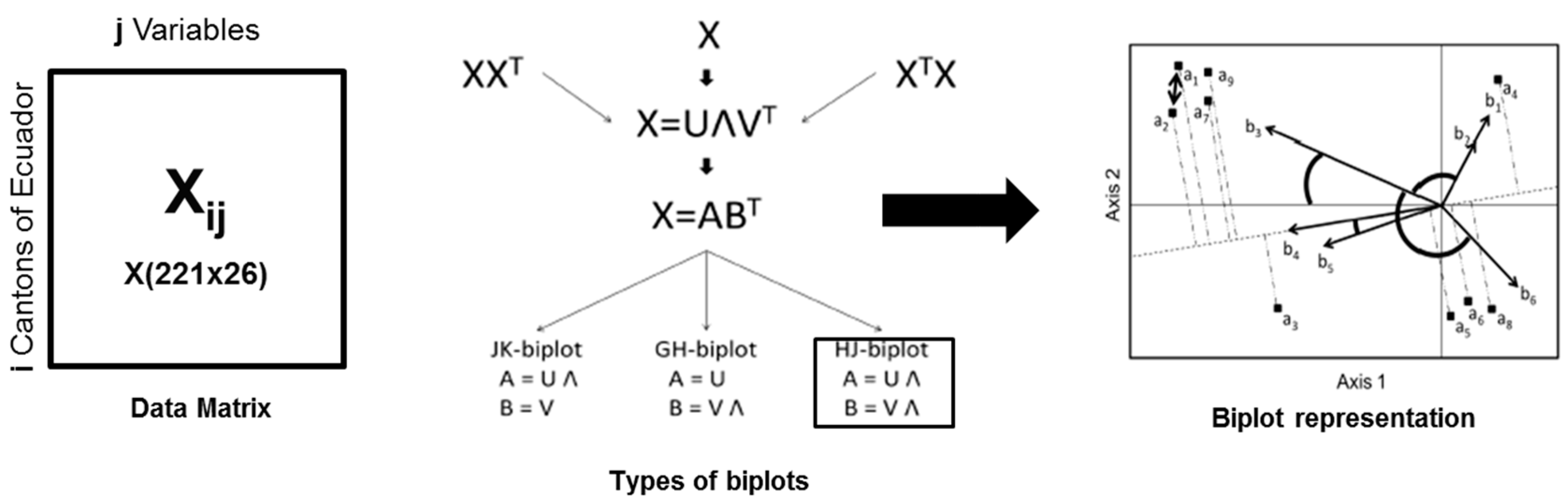 Sustainability 09 00984 g001