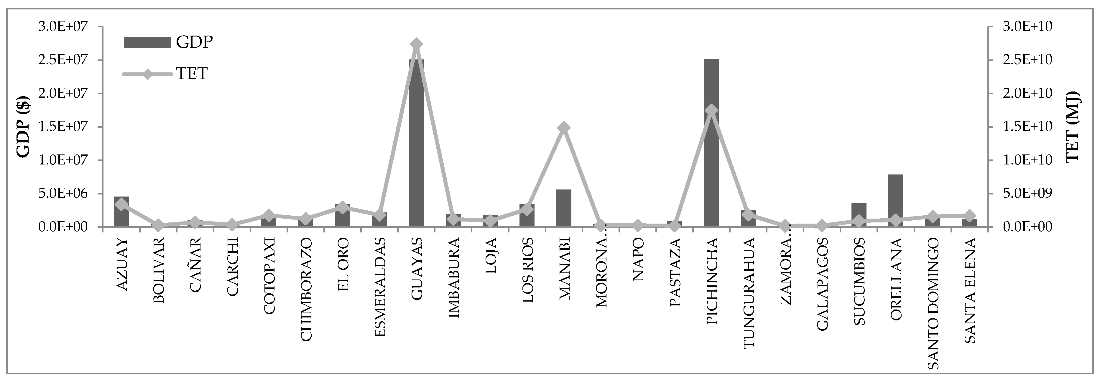 Sustainability 09 00984 g002