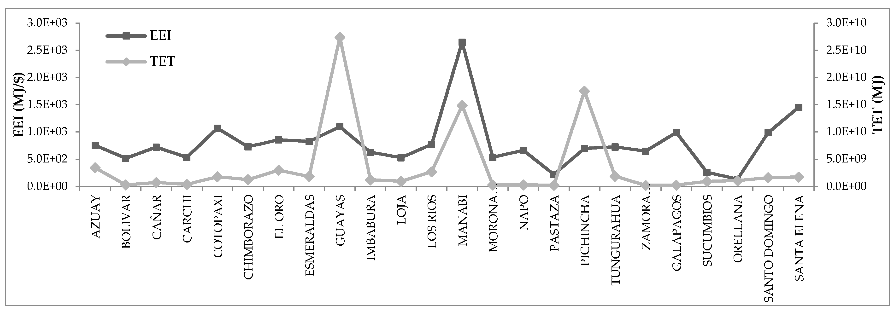 Sustainability 09 00984 g003