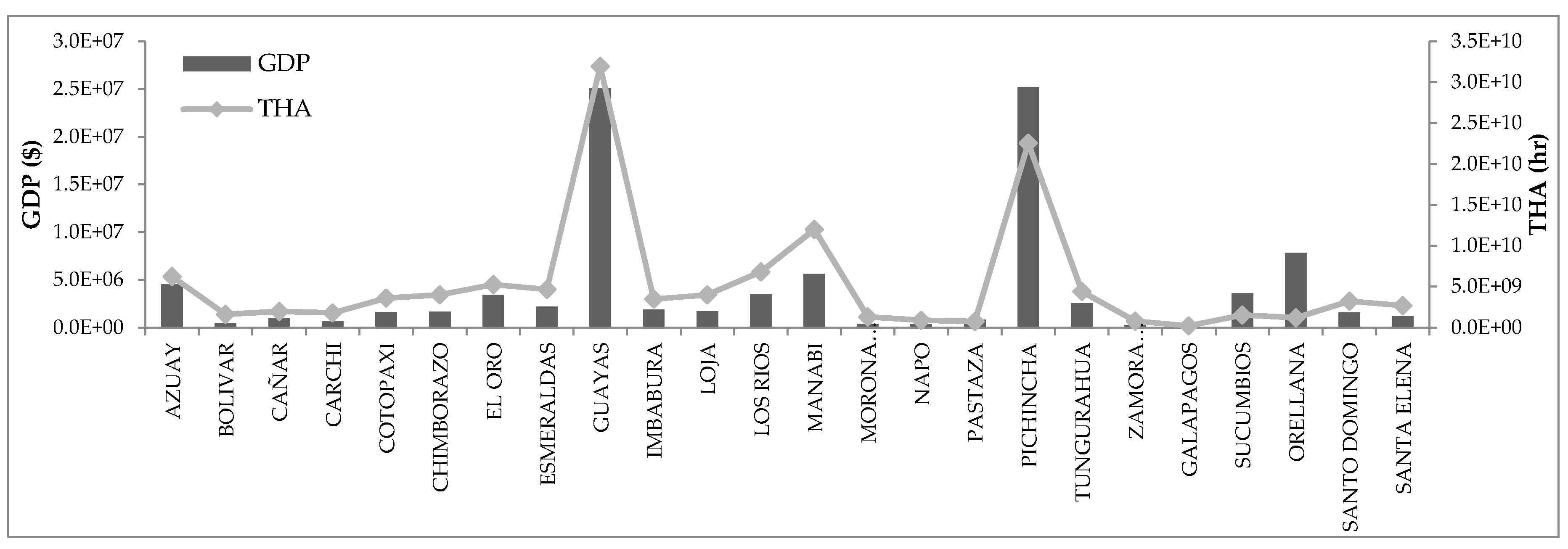 Sustainability 09 00984 g004