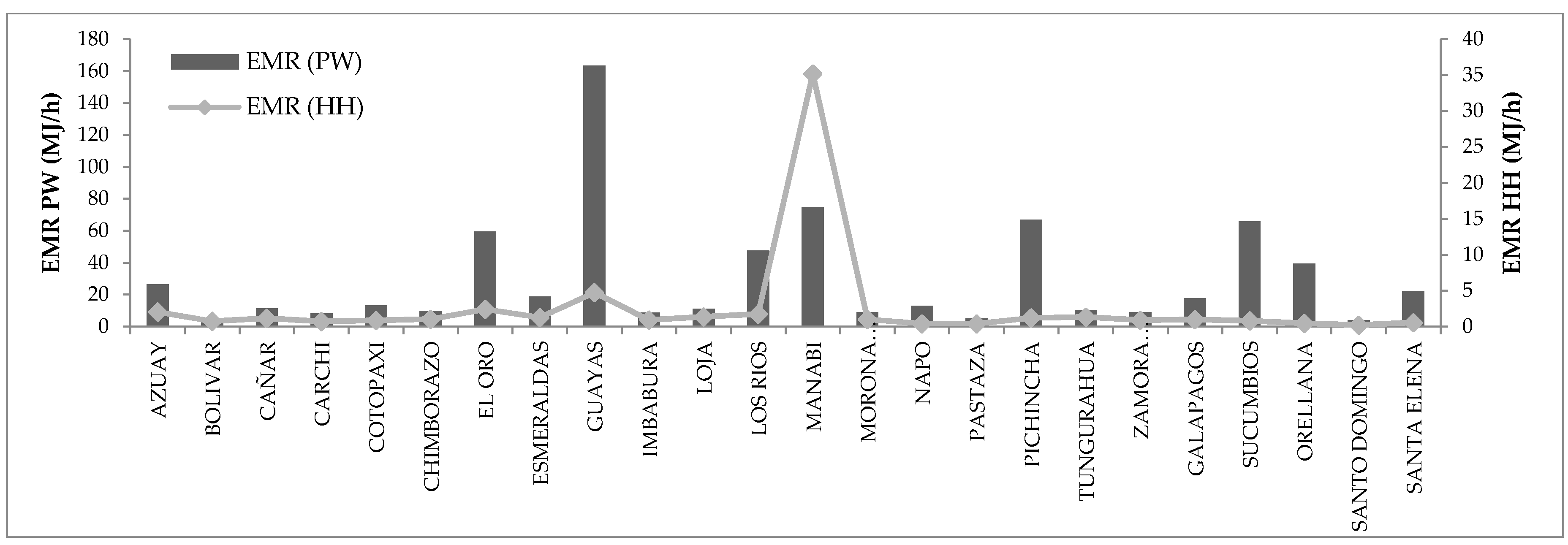 Sustainability 09 00984 g006