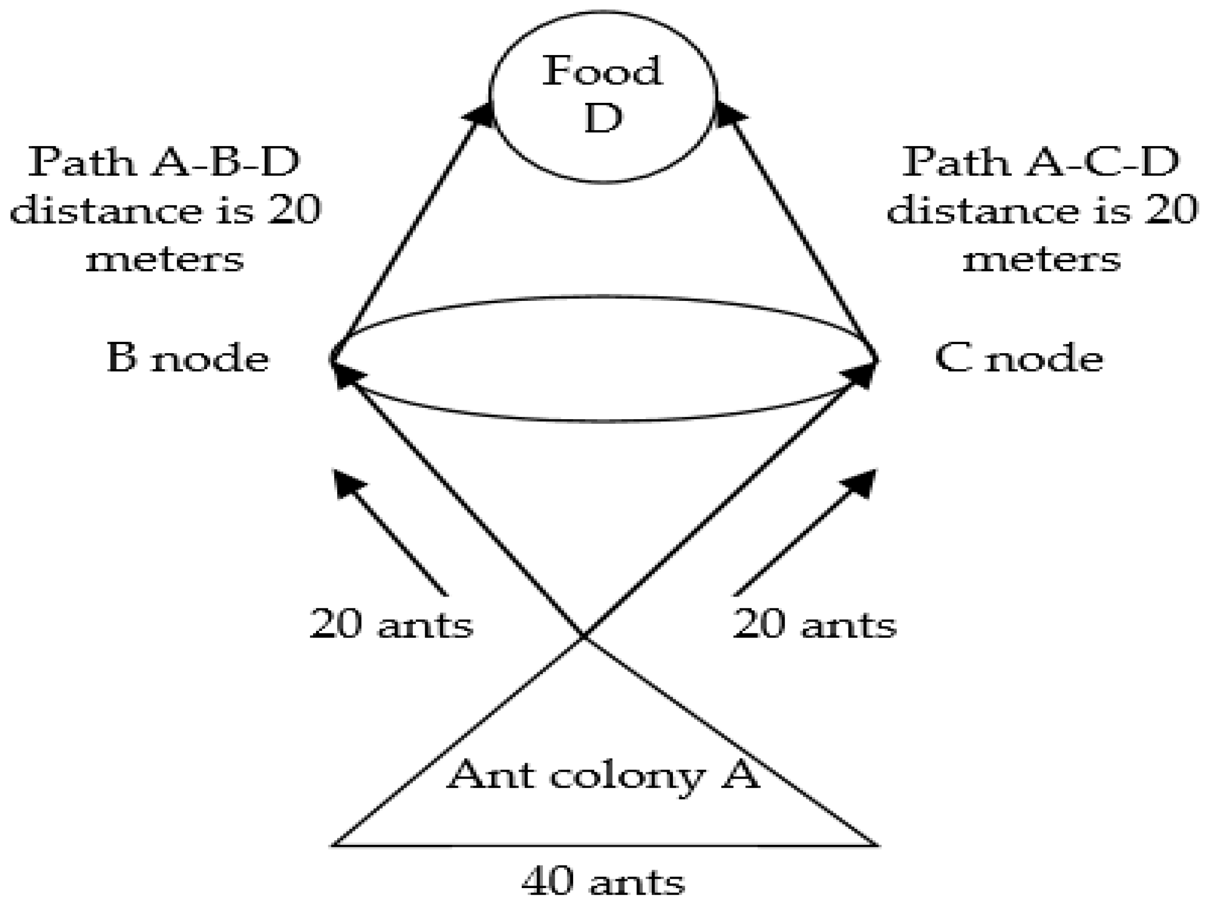 Sustainability 09 00985 g001